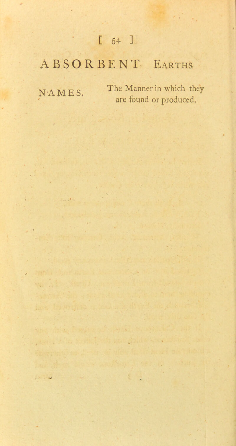 ABSORBENT Earths N'AMES. The Manner in which they