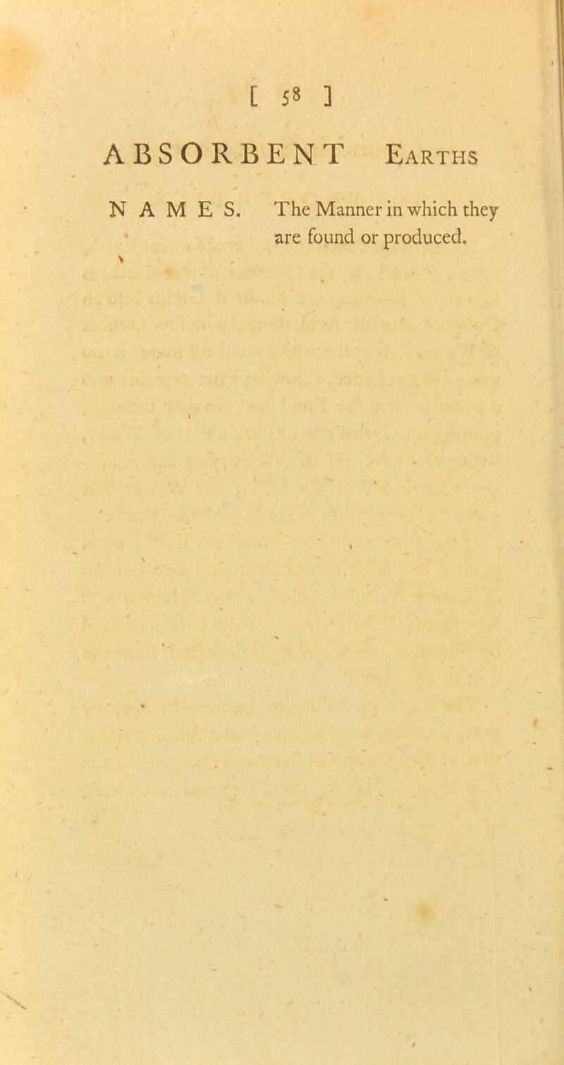 NAMES. The Manner in which they