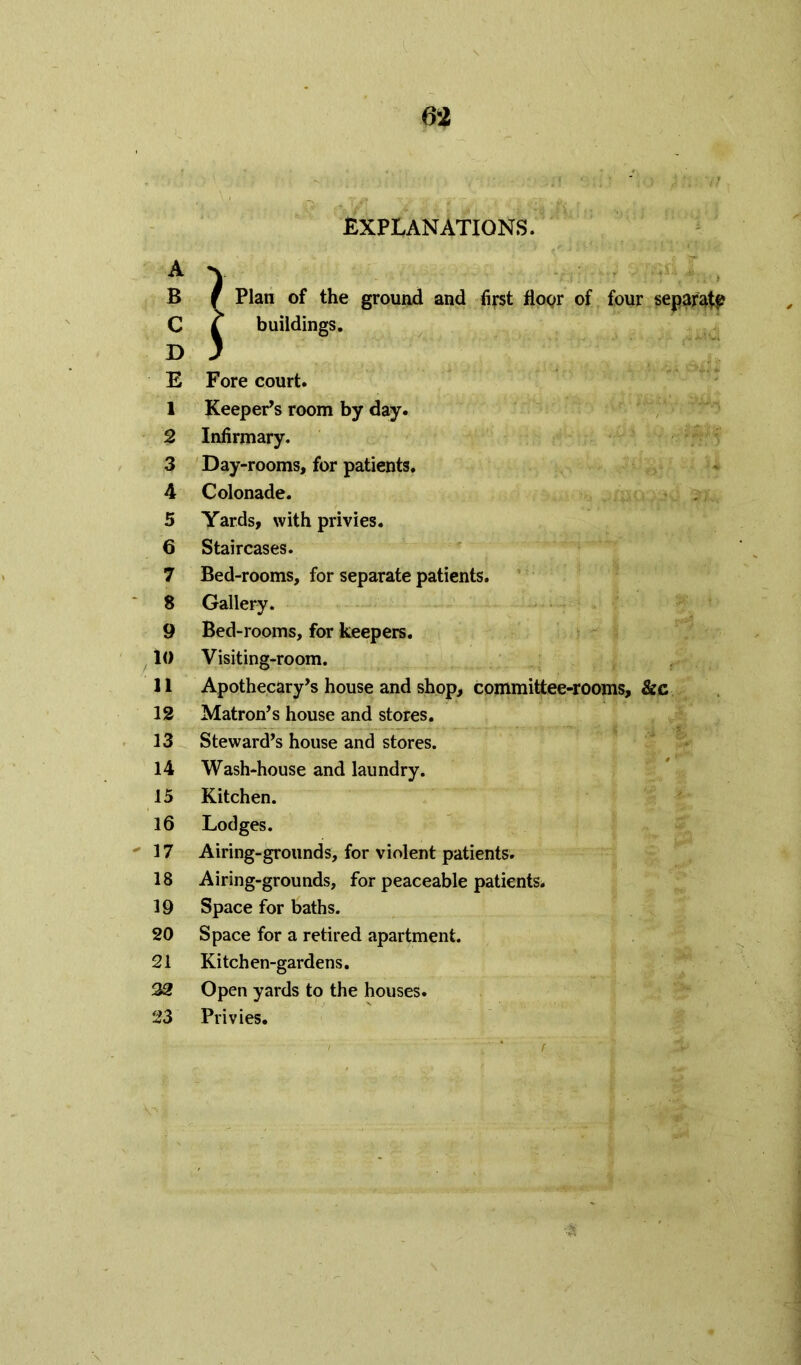 EXPLANATIONS. A B C D E Fore court. 1 Keeper’s room by day. 2 Infirmary. 3 Day-rooms, for patients. 4 Colonade. 5 Yards, with privies. 6 Staircases. 7 Bed-rooms, for separate patients. 8 Gallery. 9 Bed-rooms, for keepers. 10 Visiting-room. 11 Apothecary’s house and shop, committee-rooms, &c 12 Matron’s house and stores. 13 Steward’s house and stores. 14 Wash-house and laundry. 15 Kitchen. 16 Lodges. 17 Airing-grounds, for violent patients. 18 Airing-grounds, for peaceable patients. 19 Space for baths. 20 Space for a retired apartment. 21 Kitchen-gardens. 22 Open yards to the houses. 23 Privies. s Plan of the ground and first floor of four separate buildings.