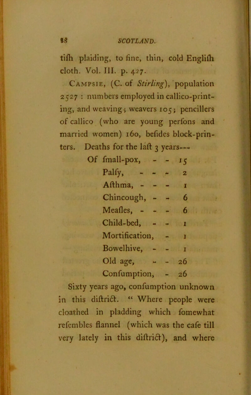 tifh plaiding, to fine, thin, cold Englifti cloth. Vol. III. p. 427. Campsie, (C. of Stirling), population 2527 : numbers employed in callico-print- ing, and weaving ; weavers 105; pcncillers of callico (who are young perfons and married women) 160, befides block-prin- ters. Deaths for the laft 3 years— Of fmall-pox, - 15 Palfy, - - - 2 Afthma, - - - 1 Chincough, - - 6 Meafles, - - - 6 Child-bed, - 1 Mortification, - 1 Bowelhive, - - 1 Old age, - - 26 Confumption, - 26 Sixty years ago, confumption unknown in this diftridh “ Where people were cloathed in pladding which fomewhat refembles flannel (which was the cafe till very lately in this diftridf), and where