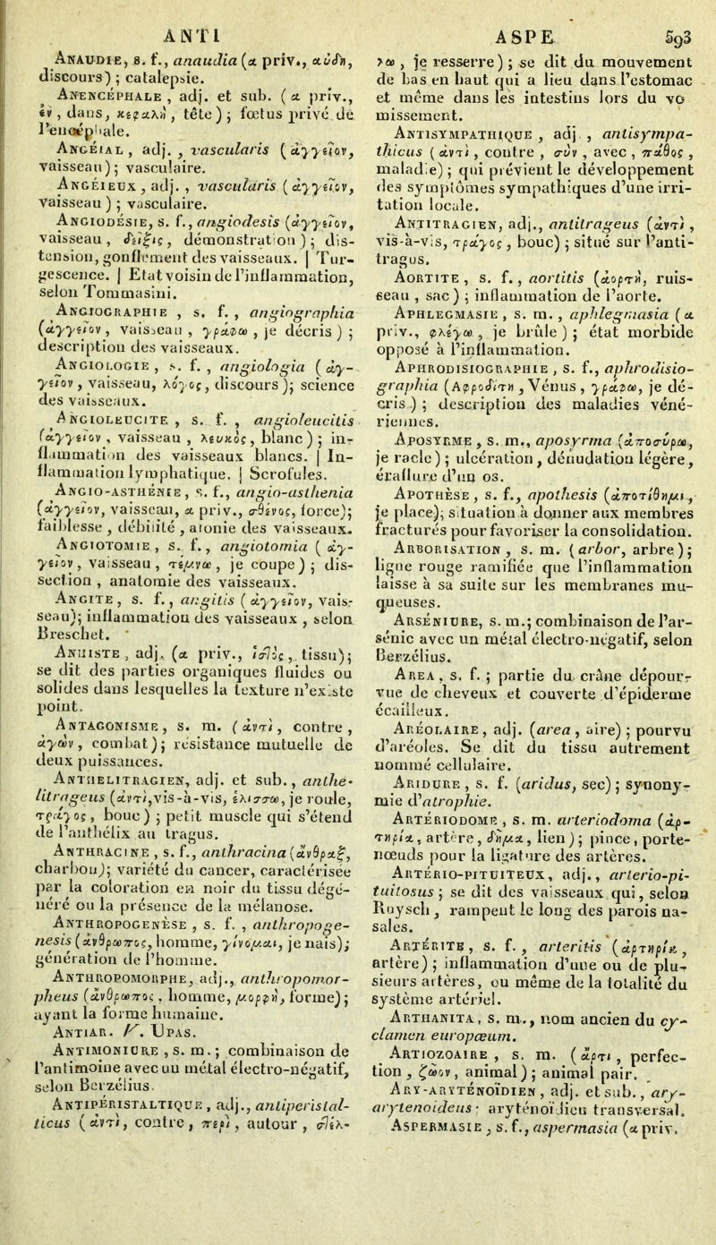 A NTL Anaudie, s. f., cinaudia (a priv., aé<bi, discours) ; catalepsie. An-encéphale, adj. et sub. (a priv., «v, dans, JcêpaAiî, tête ) ; foetus privé dé l’enoépiiale. Angéial , adjvascularis (ayyiïov, vaisseau); vasculaire. Angéieux , adj. , vascularis ( xyyilov, Vaisseau ) ; vasculaire. Angiodesie, s. f., angiodesis (àyydov, vaisseau, S'iiÇiç, démonstration); dis- tension, gonflement des vaisseaux. | Tur- gescence. J Etat voisin de l’inflammation, selon Tommasiui. Angiographie , s, f. , angiographia (dyydvaisseau , ypxpa, , je décris) ; description des vaisseaux. Angioi.ogie , s. f. , angiologia ( dy- yeîov, vaisseau, hoyoç, discours); science des vaisseaux. Angioleucitf. , s. f. , angioleucitis (ûyytïov , vaisseau , Xtuxoç, blanc) ; in- flammation des vaisseaux blancs. | In- flammation lymphatique. J Scrofules. Angio-asthénïe, s. f., angio-asthenia (dyyt'îov, vaisseau, a. priv., créivoc, force); faililesse , débiiité , atonie des vaisseaux. Angiotomie , s. f., angiotomia ( xy- yeïov, vaisseau, «rsyva>, je coupe); dis- section , anatomie des vaisseaux. Angite, s. f., angitis ( xyyiîov, vais,- seau); inflammation des vaisseaux , selon Breschet. Aniiiste , adj. (a. priv., îdloç,. tissu); se dit des parties organiques fluides ou solides dans lesquelles la texture n’existe point. Antagonisme, s. m. ( xvrt , contre, àym, combat); résistance mutuelle de deux puissances. Antuelitragien, adj. et sub., anilie* litrageus vis-à-vis, êAnrs-œ, je roule, rçd’yoç, bouc) ; petit muscle qui s’étend de l’anthélix au tragus. Anthracine , s. f., antliracina (avô/iaf, charbon); variété du cancer, caractérisée par la coloration en noir du tissu dégé- néré ou la présence de la mélanose. Anthropogenèse , s. f. , anthropoge- nesis (xvSpa>7T6ç, homme, ylvoyxi, je nais); génération de l’homme. Anthropomorphe, adj., anthropomor- phe us (àLvQpoù7roi, homme, /uoppij, forme) ; ayant la forme humaine. Antiar. K, U PAS. ÀNTiMQNiüRE , s. m. ; combinaison de l’antimoine avec un métal électro-négatif, selon Bcrzélius. Antipéristaltique, adj., anliperisial- ticus (àvT/, contre, mp), autour, <t7sa- A SPE %3 ><» , je resserre) ; se dit du mouvement de bas en haut qui a lieu dans l’estomac et même dans les intestins lors du vo missement. Antisympathique , adj , anlisympa- thicus ( àvTi, contre , cn/v , avec , 7t*Sqç , maladie); qui prévient le développement des symptômes sympathiques d’une irri- tation locale. Antitragien, adj., anlilrageus (àv<r), vis-à-vis, 'rpd.yoç, bouc) ; situé sur l’anti- tragus. Aortite , s. f., aortitis («toprà, ruis- seau , sac) ; inflammation de l’aorte. Aphlegmasie, s. m., aphlegmasia (a. priv., <pteya> , je brûle); état morbide opposé à l’inflammation. Aphrodisiographie , s. f,, aphrodisio- graphia (AppoeTém , Vénus, ypxpw, je dé- cris .) ; description des maladies véné- riennes. Aposyrme , s. m,, aposyrrna <(ÀTroerCpm-, je racle) ; ulcération, dénudation légère, éraflnr.e d’un os. Apothèse, s. f., apothesis (à?roriQnyy je place); situation à donner aux membi’es fracturés pour favoriser la consolidation. Arborisation, s. m. (arbor, arbre); ligne rouge ramifiée que l’inflammation laisse à sa suite sur les membranes mu- queuses. Arséniure, s. m.; combinaison de l’ar- sénic avec un métal électro-négatif, selon Bcrzélius. Area, s. f. ; partie du crâne dépourr vue de cheveux et couverte d’épiderme écailleux. Arèolaire, adj. (area , aire) ; pourvu d’aréoles. Se dit du tissu autrement nommé cellulaire. Aridure , s. f. [aridus, sec); synony- mie d'atrophie. Artériodome , s. m. arteriodoma (dp- tYiPlx, artère, ènyx, lien ) ; pince, porte- nœuds pour la ligature des artères. Artério-pituiteux, adj., arterio-pi- tuitosus ; se dit des vaisseaux qui, selon Buyscli, rampent ie long des parois na- sales. Artéritb, s. f., arteritis (dpTnpU, artère); inflammation d’une ou de plu- sieurs artères, ou même de la totalité du système artériel. Arthanita, s. m., nom ancien du cy- clamen europceum. Artiozoaire , s. m. (a/>T», perfec- tion, animal); animal pair. Ary-arïtènoidien , adj. et sub., ary- arytenoideus : aryténoïJieu transversal. Aspermasie , s. f., aspermasia (apriv.