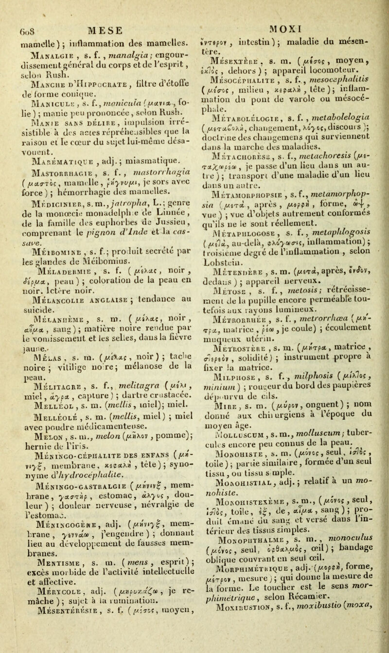 mamelle); inflammation des mamelles. Manalgie , s. f. , manalgia; engour- dissement général du corps et de l'esprit, selon Rusn, Manche d’Hippocrate, filtre d’étoffe de (orme conique. Manicule , s. f., manicuia ( y avi a , fo- lie ) ; manie peu prononcée, selon Rush. Manie sans délire, impulsion irré- sistible à des actes répréhensibles que la raison et le cœurtlu sujet lui-même désa- vouent. Marématique ,adj.; miasmatique. Mastorrhac.ie , s. f. , mastorrhagia ( /uolo-toç , marne lie , pn'yvvyi, je sors avec force ) ; hémorrhagie des mamelles. Médiginier, s. m.}jatropJia, L.; genre de la monœcii: monadelph.e de Limite, de la famille des euphorbes de Jussieu, comprenant le pignon d’Inde èt la cas- sure. Méibomine , s. f.; produit secrété par les glandes de Méibomius. Méladermie , s. f. ( ^dxctç, noir , Sipyo., peau) ; coloration de la peau en noir. Ictère noir. Mélancolie anglaise ; tendance au suicide. Mélanhème , s. m. (y.iictç, noir, oLHya., sang); matière noire rendue par le vomissement et les selles, dans la fièvre jaune.- Mêlas, s. m. (yhxç, noir ) ; tache noire; vitilige uore; mélanose de la peau. Mélitagre , s. f., melitugra (utM, miel, xypx , capture) ; dartre crustacée. Melléol , s. m. (mellis, miel); miel. Melleolé , s. m. (mellis, miel) ; miel avec poudre médicamenteuse. Melon , s. m., melon (//îixov , pomme); hernie de l’iris. t Méningo-céphalite des enfans (yn- membrane, xse*x» , tête); syno- nyme d ’hydrocéphalite. Méningo-gastralgie (/-niviv^ , mem- brane, ystffrrïtp , estomac, ù\yuç , dou- leur ) ; douleur nerveuse , névralgie de l’estomac. Méningogèwe, adj. (^»v»mem- brane , yiwÂcc , j’engendre ) ; donnant lieu au développement de fausses mem- branes. Mentisme, s. m. (mens, esprit); excès morbide de l’activité intellectuelle et affective. Mérycole, adj. (ynpux.u'Ça>, je re- mâche ) ; sujet à la rumination. MésentérÊsie , s. f. (yîroÇj moyen, M O XI tvrtpor , intestin); maladie du mésen- tère. Mésextère . s. m. ( ytvoç , moyen, iftlûç , dehors ) ; appareil locomoteur. Mésocéphalite , s. f., mesocephalilis ( yta-oç , milieu , Kipctxii , tête); inflam- mation du pont de varole ou rnésocé- pliale. Métarolélogie, s. f. , metabolelogia ( changement, xo-^oç, discours ); doctrine des changemens qui surviennent dans la marche des maladies. Métachorèse, s. f., metachoresis (yi- 'rxX,a)ciu>, je passe d’un lieu dans un au- tre); transport d’une maladie d’un lieu dans un antre. Métamorphopsie , s. f., metamorphop- sin (yit*, après, yopp» , forme, vue.) ; vue d’objets autrement conformés qu’ils ue le sont réellement. Métaphlogose , s. f., metaphlogosis (y{lx, au-delà, ®Xo>«<r»c, inllammation) ; t roisième degré de l’inflammation , selon Lobsteiu. Mêtendère , s. m. (yi^À, après, eicTov, dedans ) ; appareil nerveux. Métose , s. f., metosis; rétrécisse- ment de la pupille encore perméable tou- tefois aux rayons lumineux. Métrorrhée , s. f. , metrorrhœa (ym- Tfct, matrice , péa> 3 je coule) ; écoulement muqueux utérin. MeTrostère , s. m. (yJrpet, matrice , ruptov , solidité) ; instrument propre à fixer la matrice. Milphose , s. f., milphosis (yixloç, minium ) ; rougeur du bord des paupières dépourvu de cils. Mire, s. m. (yv? ov, onguent) ; nom donné aux chi» urgiens à l’époque du moyen âge. iVioLLLSCUM , s. m., molluscum; tuber- cules encore peu connus de la peau. ^ Monohiste , s. m. (ywoç, seul, ItIos , toile ) ; partie similaire, formée d’un seul tissu, ou tissu s mple. Monohistial, adj. ; relatif à un mo- nohiste. Monohistexèmf, , s. m., (yovoç, seul, Icrloç, toile, è|, de, xïyx , sang); pro- duit émané du sang et verse daus 1 in- térieur des tissus simples. Monophthalme , s. m., monoculus (yévoç, seul, o®6axu05, œ.il); bandage oblique couvrant un seul œil. ^ PdoRPHiMÉTuiquE , adj.^-op?», forme, yîrpov, mesure ) ; qui donne la mesure de la forme. Le toucher est le sens mor- p h [métrique, selon Recamier. Moxirustion, s. f., moxihustio (moxa,