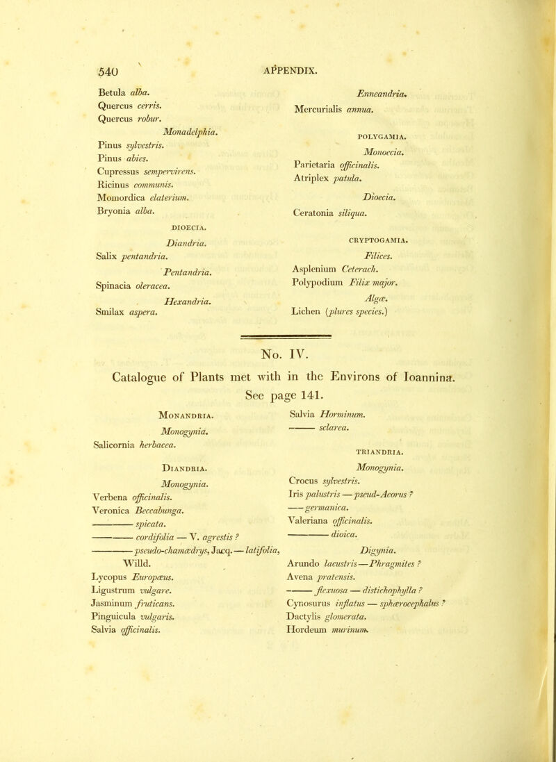 Betula alba. Quercus cerris. Quercus robur. Monadelphia. Pinus sylvestris. Pinus abies. Cupressus sempervirens. Ricinus communis. Momordica elaterium. Bryonia alba. DIOECIA. Diandria. Salix pentandria. Pentandria. Spinacia oleracea. Hexandria. Smilax aspera. Enneandria* Mercurialis annua. POLYGAMIA. Monoecia. Parietaria qfficmalis. Atriplex patula. Dioecia. Ceratonia siliqua. CRYPTOGAMIA. Filices. Asplenium Ceterach. Polypodium Filix majm\ Algcc. Lichen [plures species.) No. IV. Catalogue of Plants met \v See Monandria. Monogynia. Salicornia herbacea. Diandria. Monogynia. Verbena officinalis. Veronica Beccabunga. spicata. cordifolia — V. agrestis ? —pseudo-chamcedrys, Jacq. — latifolia WiUd. Lycopus Furopmts. Ligustrum vulgare. Jasminum ftmticans. Pinguicula vulgaris. Salvia officinalis. th in the Environs of loannina. page 141. Salvia Horminum. • sclarea. TRIANDRIA. Monogynia. Crocus sylvestris. Iris palustris —pseud-Acorus ? germanica. Valeriana officinalis. dioica. Digynia. Arundo lacustris—Phragmites P Avena pratensis. Jlexuosa — distichophylla ? Cynosurus injlatus — spJuerocephalus P Dactylis glomerata. Hordeum murinurrb.