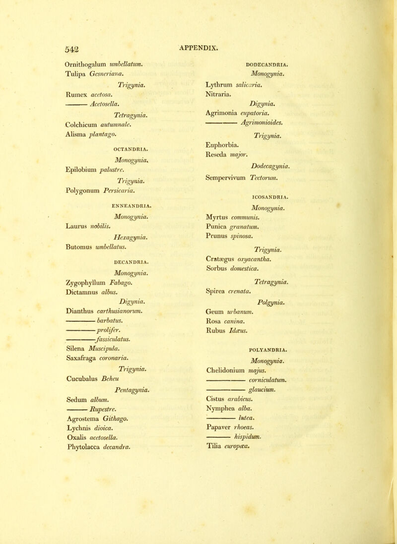 Ornithogalum umhellatum. Tulipa Gesneriana. Trigynia. Rumex acetosa. Acetosella. Tetragynia. Colchicum autumnale. Alisma plantago, OCTANDRIA. Monogynia^ Epilobium palustre. Trigynia. Polygonum Persicaria. ENNEANDRIA. Monogynia. Laurus nohilis, Hexagynia. Butomus umbellatus. DECANDRIA. Monogynia. Zygophyllum Fabago. Dictamnus albm. Digynia. Dianthus carthusianorum. barbatus. prolifer. fassiculatus. Silena Muscipula. Saxafi’aga coronaria. Trigynia. Cucubalus Beheu Pentagynia. Sedum album. Rupestre. Agrostema Githago. Lychnis dioica. Oxalis acetosella. Phytolacca decandra. DODECANDRIA. Monogynia. Lythrum salicaria. Nitraria. Digynia. Agrimonia eupatoria. Agrimonioides. Trigynia. Euphorbia. Reseda majoo\ Dodecagynia. Sempervivum Tectonim. ICOSANDRIA. Monogynia. Myrtus communis. Punica granatum. Prunus spinosa. Trigynia. Crataegus oxyacantha. Sorbus domestica. Tetragynia. Spirea crenata. Polgynia. Geum urbanum. Rosa canina. Rubus Idceus. POLYANDRIA. Monogynia. Chelidonium majus. corniculatum. glaucium. Cistus arabicus. Nymphea alba. lutea. Papaver rhoeas. hispidum. Tilia europcea.