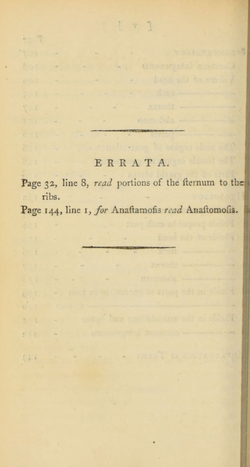 E Fx R A T A. page 32, line 8, read portions of the fternum to th ribs.