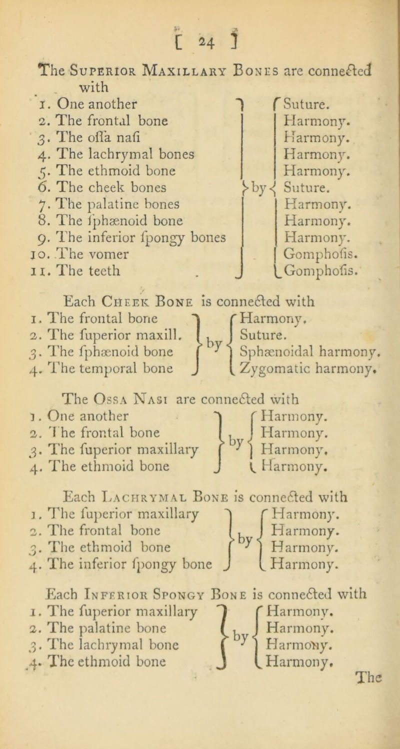 [ H !! The Superior Maxillary with One another The frontal bone The oflk nafi The lachrymal bones The ethmoid bone 6. The cheek bones 7. The palatine bones 8. The iphaenoid bone 9. The inferior fpongy bones 10. The vomer 11. The teeth 1. 2. 3' 4- 5- Bones are connefteci Suture. Harmony. Harmony. Harmony. Harmony. ^by<^ Suture. Harmony. Harmony. Harmony. Gomphofis. Gompholis. Each Cheek Bone is conne6led with 1. The frontal bone 2. The fuperior maxill. 3. The fphsenoid bone 4. d-'ho temporal bone by < Harmony. Suture, Sphaenoidal harmony. Zygomatic harmony. The Ossa Nasi are connefted with 4 One another d hc frontal bone The fuperior maxillary The ethmoid bone by < Harmony. Harmony. Harmony, ^ Harmony. Each IvACiiRYMAL BoNE IS conne6ted with 1. Idle fuperior maxillary ^ f Harmony. 2. The frontal bone I , ] Harmony. 3. The ethmoid bone f 1 Harmony. 4. The inferior fpongy bone J t Harmony. Each Inferior Spongy Bone is conne6led with 1. 2. .)■ .4- The fuperior maxillary The palatine bone The lachrymal bone The ethmoid bone by Harmony. Harmony. Harmo>iy. Harmony,