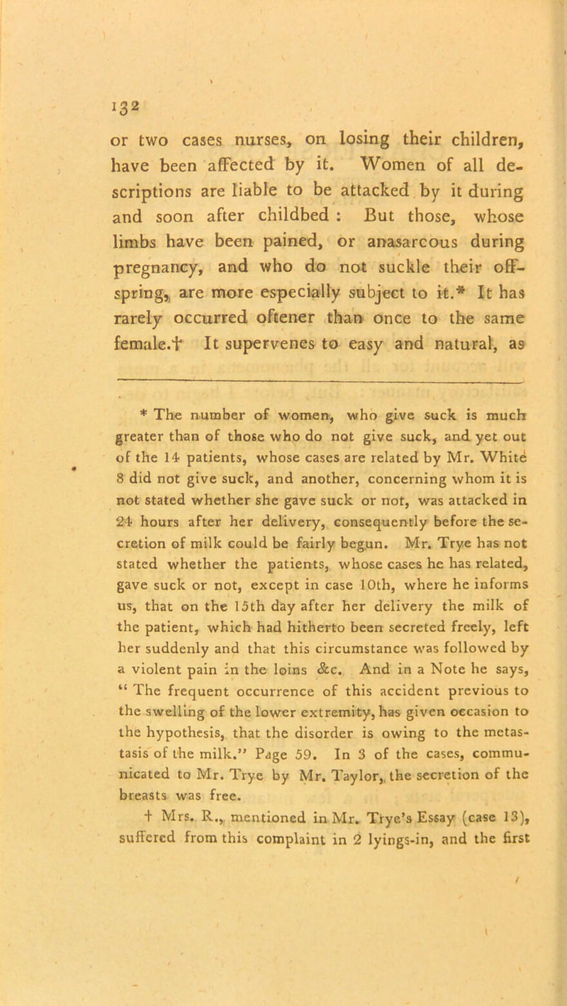 or two cases nurses, on losing their children, have been affected by it. Women of all de- scriptions are liable to be attacked by it during and soon after childbed : But those, whose limbs have been pained, or anasarcous during pregnancy, and who do not suckle their off- spring,, are more especially subject to it.* It has rarely occurred oftener than once to the same female.t It supervenes to easy and natural, as * The number of women, who give suck is much greater than of those who do not give suck, and yet out of the 14 patients, whose cases are related by Mr. White 8 did not give suck, and another, concerning whom it is not stated whether she gave suck or not, was attacked in 24 hours after her delivery, consequently before the se- cretion of milk could be fairly beg.un. Mr. Trye has not stated whether the patients, whose cases he has related, gave suck or not, except in case 10th, where he informs us, that on the 15th day after her delivery the milk of the patient, which had hitherto been secreted freely, left her suddenly and that this circumstance was followed by a violent pain in the loins See. And in a Note he says, “ The frequent occurrence of this accident previous to the swelling of the lower extremity, has given occasion to the hypothesis, that the disorder is owing to the metas- tasis of the milk.” Page 59. In 3 of the cases, commu- nicated to Mr. Trye by Mr. Taylor,, the secretion of the breasts was free. + Mrs. R., mentioned in Mr. Trye’s Essay (case 13), suffered from this complaint in 2 lyings-in, and the first
