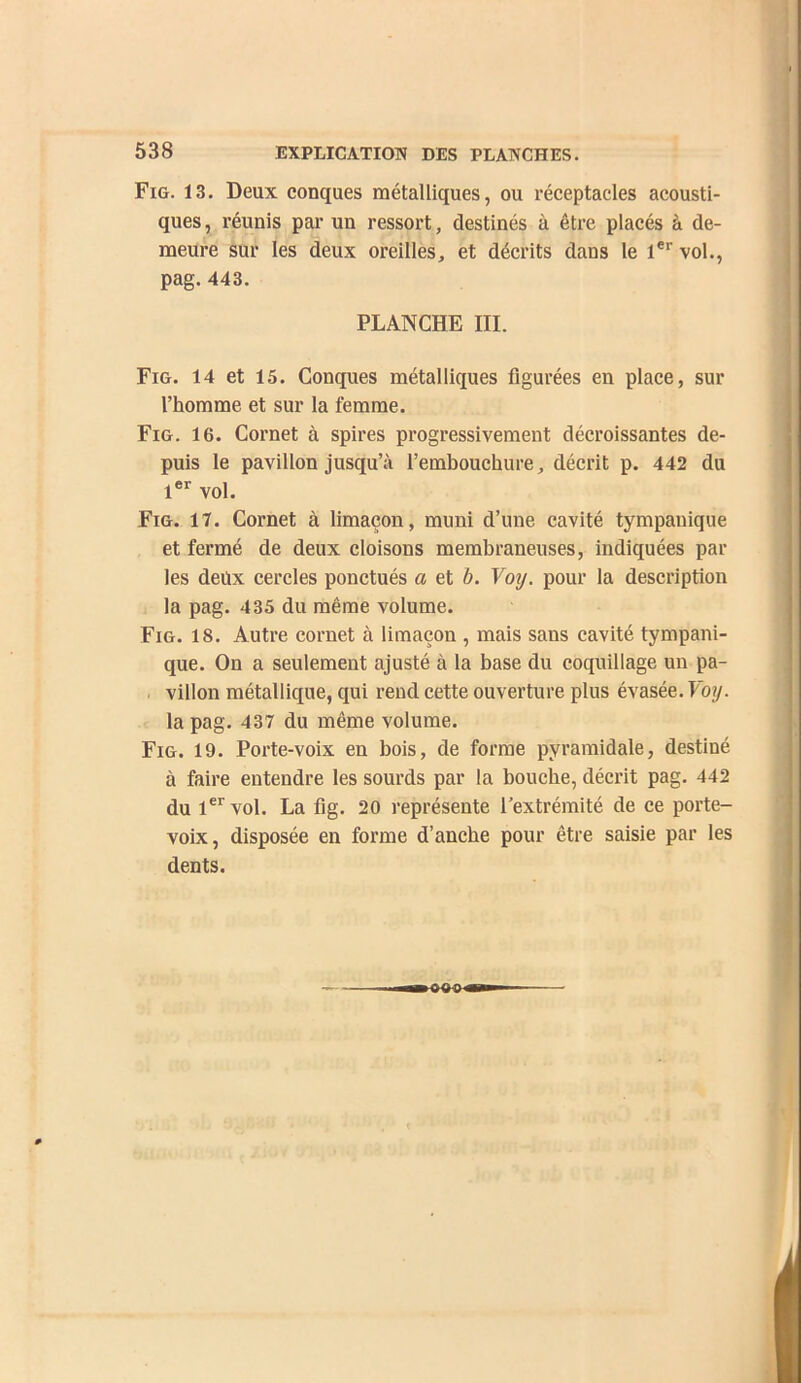 Fig. 13. Deux conques métalliques, ou réceptacles acousti- ques, réunis par un ressort, destinés à être placés à de- meure sur les deux oreilles, et décrits dans le l** vol., pag. 443. PLANCHE III. Fig. 14 et 15. Conques métalliques figurées en place, sur l’homme et sur la femme. Fig. 16. Cornet à spires progressivement décroissantes de- puis le pavillon jusqu’à l’embouchure, décrit p. 442 du l®* vol. Fig. 17. Cornet à limaçon, muni d’une cavité tympauique et fermé de deux cloisons membraneuses, indiquées par les deux cercles ponctués a et b. Votj. pour la description la pag. 435 du même volume. Fig. 18. Autre cornet à limaçon , mais sans cavité tympani- que. On a seulement ajusté à la base du coquillage un pa- . Villon métallique, qui rend cette ouverture plus évasée. Voy. la pag. 437 du même volume. Fig. 19. Porte-voix en bois, de forme pyramidale, destiné à faire entendre les sourds par la bouche, décrit pag. 442 du l®’^vol. La fig. 20 représente l’extrémité de ce porte- voix, disposée en forme d’anche pour être saisie par les dents.