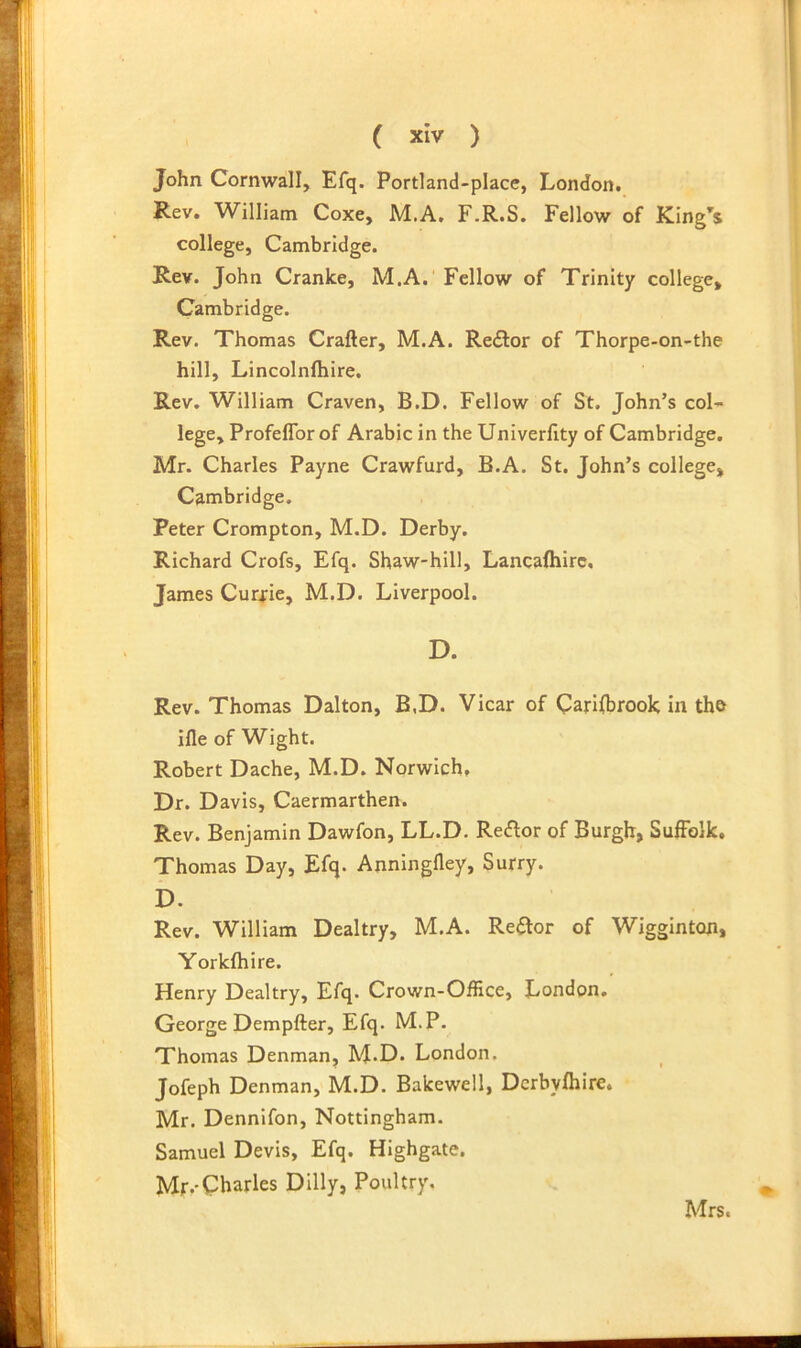 John Cornwall, Efq. Portland-place, London# Rev, William Coxe, M.A, F.R.S. Fellow of King’s college, Cambridge. Rev. John Cranke, M.A. Fellow of Trinity college, Cambridge. Rev. Thomas Crafter, M.A. Redlor of Thorpe-on-the hill, Lincolnfhire. Rev. William Craven, B.D. Fellow of Si. John’s col- lege, Profeflbr of Arabic in the Univerfity of Cambridge. Mr. Charles Payne Crawfurd, B.A. St. John’s college, Cambridge. Peter Crompton, M.D. Derby. Richard Crofs, Efq. Shaw-hill, Lancafliirc. James Cuiy:ie, M.D. Liverpool. D. Rev. Thomas Dalton, B.D. Vicar of Carifbrook in th& ifle of Wight. Robert Dache, M.D. Norwich, Dr. Davis, Caermarthen. Rev. Benjamin Dawfon, LL.D. Redlor of Burgh, SufFolk, Thomas Day, Efq. Anningfley, Surry. D. Rev. William Dealtry, M.A. Redlor of Wiggintoun, Yorkftiire. Henry Dealtry, Efq. Crown-Office, London. George Dempfter, Efq. M.P. Thomas Denman, M.D. London. Jofeph Denman, M.D. Bakewell, Derbyfhire. Mr. Dennifon, Nottingham. Samuel Devis, Efq. Highgate. Mr#-Charles Dilly, Poultry.