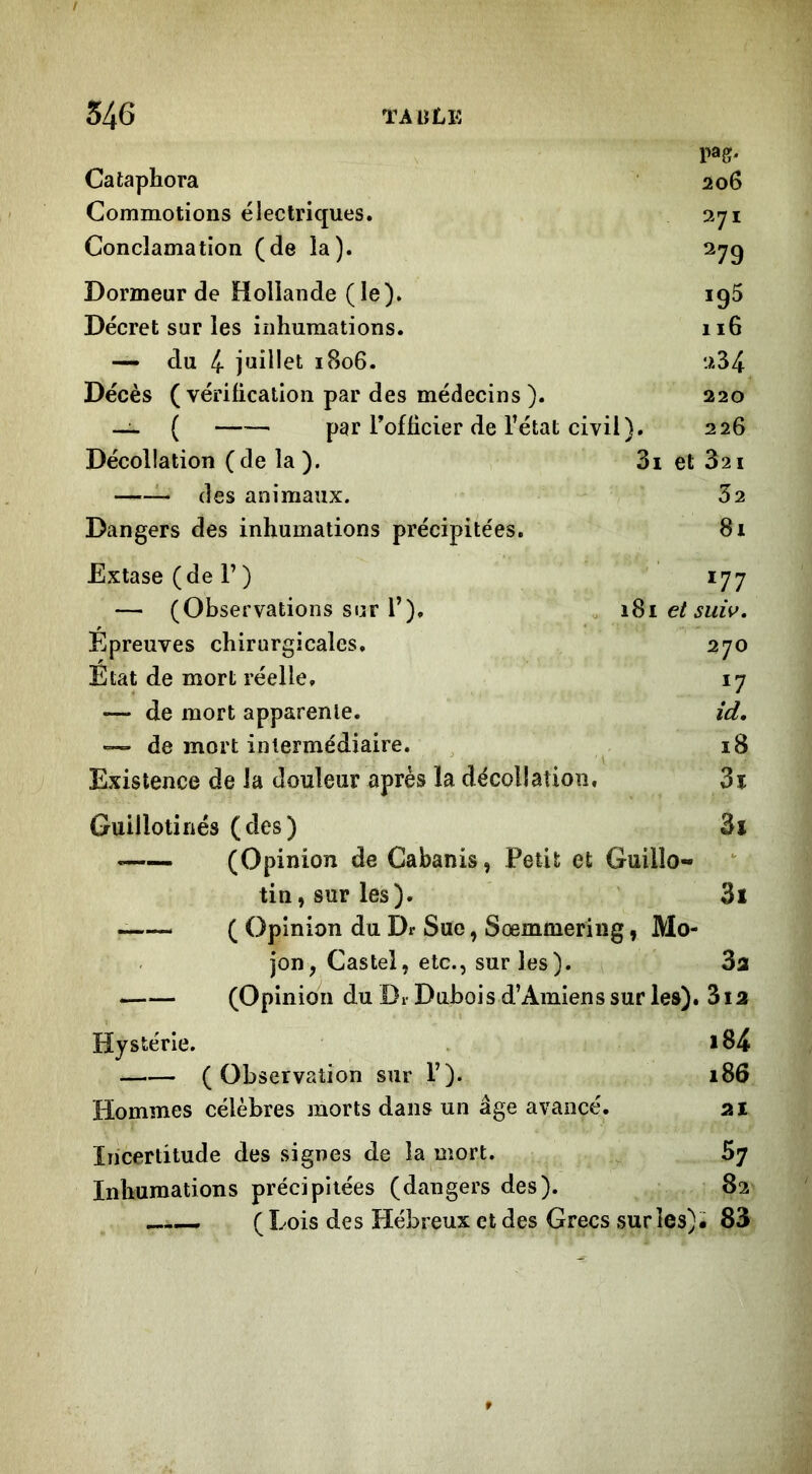 pag. Calaphora 206 Commotions électriques. 371 Conclamation (de la). 27g Donneur de Hollande (le). ig5 Décret sur les inhumations. 116 — du 4 juillet 1806. 234 Décès ( vérification par des médecins ). 220 —( par Tofficier de l’état civil). 226 Décollation (de la). 31 et 821 des animaux. 32 Dangers des inhumations précipitées. 81 Extase (de F) 177 — (Observations sur l’). „ i^ietsuw. Epreuves chirurgicales. 270 Etat de mort réelle, 17 — de mort apparente. id, de mort intermédiaire. ^ 18 Existence de la douleur après la décollation, 3r Guillotinés (des) 3l — (Opinion de Cabanis, Petit et Guillo- tin,surles). 3l ( Opinion du Dr Sue, Sœmmering, Mo- jon, Castel, etc., sur les). 3a —— (Opinion du Dr Dubois d’Amiens sur les). 3i2 Hystérie. i84 (Observation sur 1’). 186 Hommes célèbres morts dans un âge avancé. ai Incertitude des signes de la mort. 5y Inhumations précipitées (dangers des). 82 ( Lois des Hébreux et des Grecs sur les)i 83