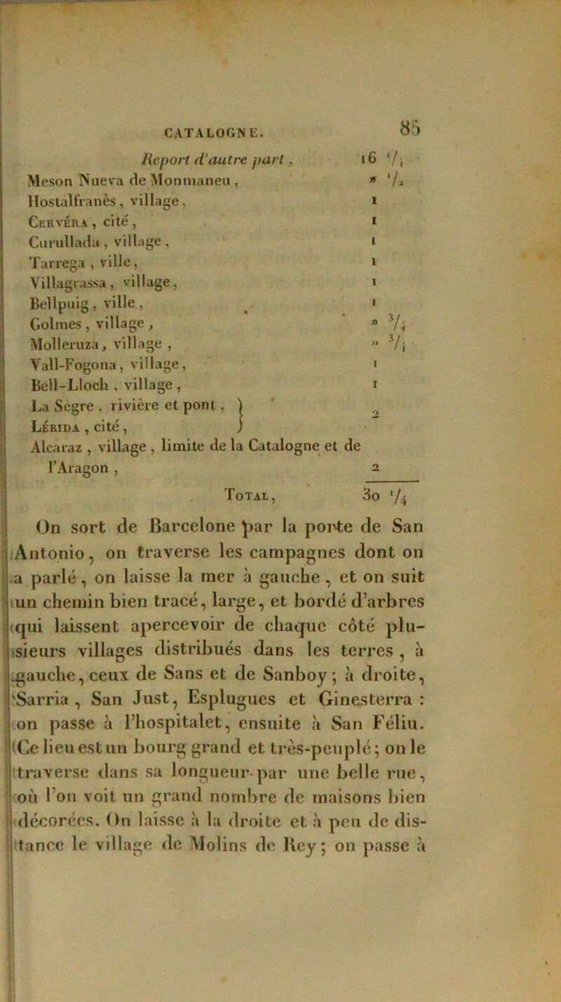 Report d’autre part Meson Nueva de Moninaneu , r HostalfranèS, village, i Cervéra , cité , i Curullada , village , i Tarrega , ville, i Villagras.sa, village, i Bellpuig, ville, < ■ Golines, village, » V4 Molleruza, village , » 3/i Vall-Fogona , village, 1 Bell-Lloch , village , 1 La Segre . rivière et pont, j LÉrida , cité , j Alcaraz , village , limite de la Catalogne et de l’Aragon , 2 On sort de Barcelone j)ar la porte de San Antonio, on traverse les campagnes dont on un chemin bien tracé, large, et bordé d’arbres qui laissent apercevoir de chaque côté plu- sieurs villages distribués dans les terres , à (Ce lieu est un bourg grand et très-peuplé ; on le traverse dans sa longueur par une belle rue, où l’on voit un grand nombre de maisons bien décorées. On laisse à la droite et à peu de dis- tance le village de Molins de Uey; 011 passe à Total, a parlé, on laisse la mer à gauche , et on suit .gauche, ceux de Sans et de Sanboy ; à droite, îSarria , San Just, Esplugues et Ginesterra : on passe à l’hospitalet, ensuite à San Féliu.