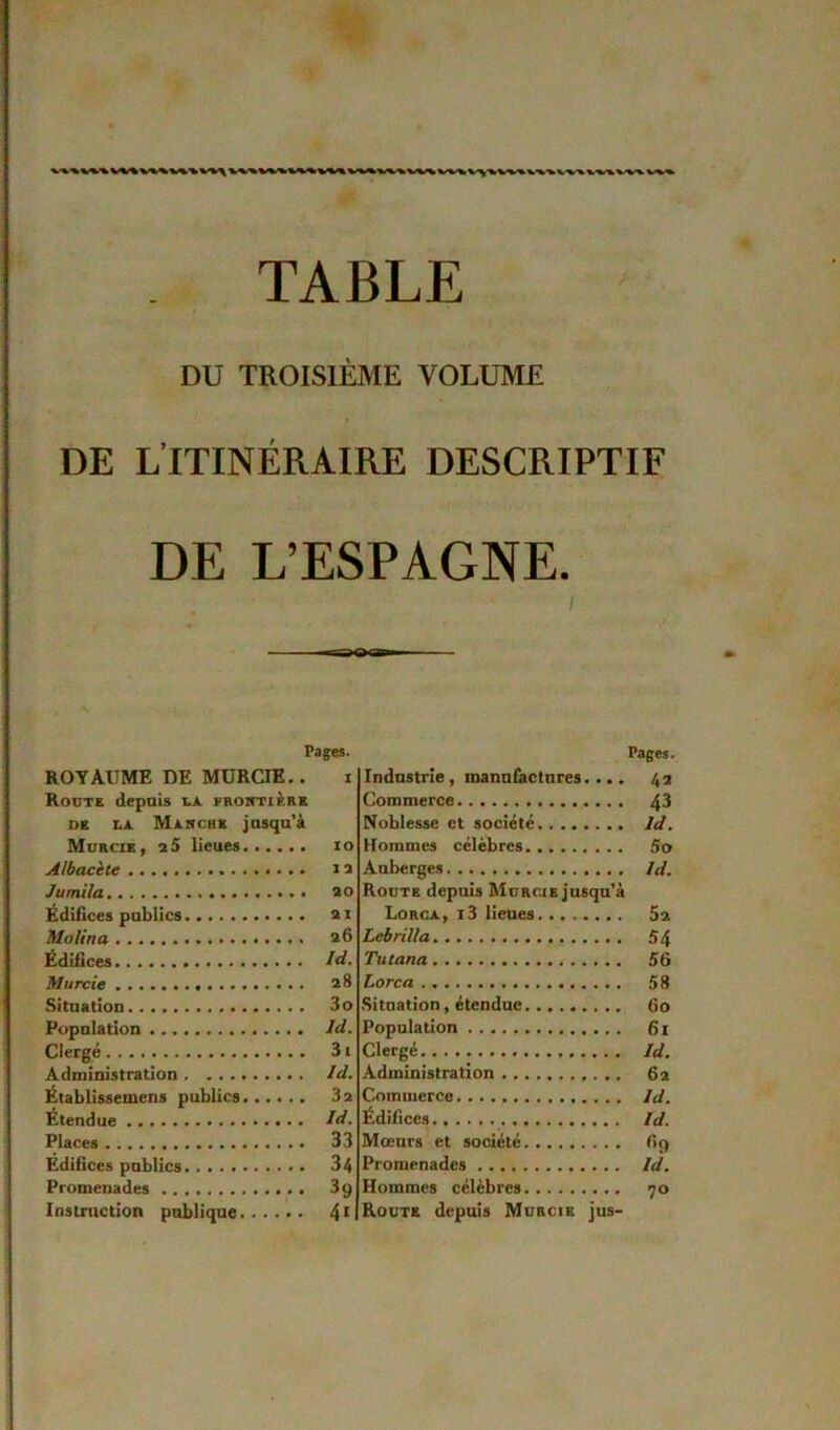 DU TROISIÈME VOLUME DE L’ITINÉRAIRE DESCRIPTIF DE L’ESPAGNE. i Pages. ROYAUME DE MURCIE.. i Route depuis la frontière de la Marche jusqu’à Murcie, 25 lieues 10 Albacète n Jumila 20 Édifices publics........... 21 Molina 26 Édifices ld. Murcie 28 Situation 3o Population ld. Clergé 31 Administration ld. Établissemens publics 32 Étendue ld. Places 33 Édifices publics 34 Promenades 3 g Instruction publique 4* Pages. Industrie , manufactures. ... 42 Commerce 43 Noblesse et société ld. Hommes célèbres 5» Auberges ld. Route depuis Murcie jusqu’à Lorca, i3 lieues LebriUa 54 Tutana 56 Lorca 58 Situation, étendue 60 Population 61 Clergé jld. Administration 62 Commerce ld. Édifices ld. Mœurs et société 69 Promenades ld. Hommes célèbres 70 Route depuis Murcie jus-