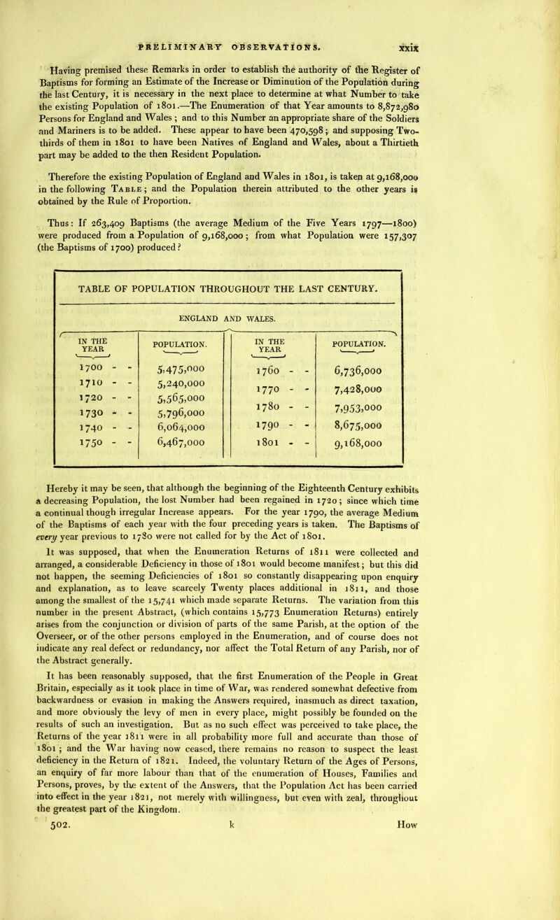 Having premised these Remarks in order to establish the authority of the Register of Baptisms for forming an Estimate of the Increase or Diminution of the Population during the last Century, it is necessary in the next place to determine at what Number to take the existing Population of 1801.—The Enumeration of that Year amounts to 8,872,980 Persons for England and Wales ; and to this Number an appropriate share of the Soldiers and Mariners is to be added. These appear to have been 470,598; and supposing Two- thirds of them in 1801 to have been Natives of England and Wales, about a Thirtieth part may be added to the then Resident Population. Therefore the existing Population of England and Wales in 1801, is taken at 9,168,000 in the following Table; and the Population therein attributed to the other years is obtained by the Rule of Proportion. Thus: If 263,409 Baptisms (the average Medium of the Five Years 1797—1800) were produced from a Population of 9,168,000; from what Population were 157,307 (the Baptisms of 1700) produced? TABLE OF POPULATION THROUGHOUT THE LAST CENTURY. ENGLAND AND WALES. IN THE POPULATION. IN THE POPULATION. YEAR YEAR v v » 1700 - - 5,475,000 1760 - - 6,736,000 1710 - - 1720 - - 5.240.000 5.565.000 1770 - - 7,428,000 1730 - - 5,796,000 1780 - - 7,953,000 1740 - - 6,064,000 1790 - - 8,675,000 1 ! 1 | O ’ rH 6,467,000 l801 - - 9,168,000 Hereby it may be seen, that although the beginning of the Eighteenth Century exhibits a decreasing Population, the lost Number had been regained in 1720; since which time a continual though irregular Increase appears. For the year 1790, the average Medium of the Baptisms of each year with the four preceding years is taken. The Baptisms of every year previous to 1780 were not called for by the Act of 1801. It was supposed, that when the Enumeration Returns of 1811 were collected and arranged, a considerable Deficiency in those of 1801 would become manifest; but this did not happen, the seeming Deficiencies of 1801 so constantly disappearing upon enquiry and explanation, as to leave scarcely Twenty places additional in 1811, and those among the smallest of the 15,741 which made separate Returns. The variation from this number in the present Abstract, (which contains 15,773 Enumeration Returns) entirely arises from the conjunction or division of parts of the same Parish, at the option of the Overseer, or of the other persons employed in the Enumeration, and of course does not indicate any real defect or redundancy, nor affect the Total Return of any Parish, nor of the Abstract generally. It has been reasonably supposed, that the first Enumeration of the People in Great Britain, especially as it took place in time of War, was rendered somewhat defective from backwardness or evasion in making the Answers required, inasmuch as direct taxation, and more obviously the levy of men in every place, might possibly be founded on the results of such an investigation. But as no such effect was perceived to take place, the Returns of the year a 811 were in all probability more full and accurate than those of 1801 ; and the War having now ceased, there remains no reason to suspect the least deficiency in the Return of 1821. Indeed, the voluntary Return of the Ages of Persons, an enquiry of far more labour than that of the enumeration of Houses, Families and Persons, proves, by the extent of the Answers, that the Population Act has been carried into effect in the year 1821, not merely with willingness, but even with zeal, throughout the greatest part of the Kingdom. 502. k How