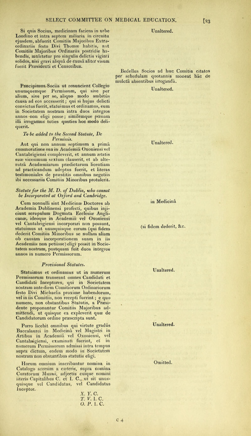 Si quls Socius, medicinam faciens in urbe Londino et intra septem miliaria in circuitu ejusdem, abfuerit Coraitiis Majoribus Extfa- ordinariis festo Divi Thomas habitis, aut Comitiis Majoribus Ordinariis postridie ha- bendrs, molctetur pro singulis delictis viginti solidos, nisi gravi aliqua de eausS, aliter visum fuerit Fraesiden'ti et Censoribus. Pr8ecipiiteus. Sociis ut renuncient Collegio unumquemque Permissum, qui sive per alium, sive per se, aliquo modo ambitus causa ad eos accesserit; qui si hujus delicti convictus fuerit, statuimus et ordinamus, eum in Societatem nostram intra duos integros annos -non eligi posse; similemque pcenam illi irrogarnus toties quoties hoc mode deli- querit. To be added to the Second Statute, De Permissis. Aut qui non annum septimum a prima commoratione sua in Academih Oxoniensi vel Cantabrigiensi compleverit, et annum aetatis suae vicesimura sextum clauserit, et ab alte- nitra Acadaemiarum praedictarum licentiam ad practicandum adeptus fuerit, et literas testimoniales de praestitis omnibus negotiis ibi necessariis Comitiis Minoribus protulerit. Statute for the M. D. of Dublin, who cannot be Incorporated at Oxford and Cambridge. Cum nonnulli sint Medicinae Doctores ab Academia Dublinensi profecti, quibus inji- ciunt scrupulum Dogmata Ecclesiae Angli- canae, ideoque in Academia vel Oxoniensi vel Cantabrigiensi incorporari non possunt, statuimus ut unusquisque eorum (qui fidem dederit Comitiis Minoribus se nullam aliam ob causam incorporationem suam in iis Academiis non petiisse) eligi possit in Socie- tatem nostram, postquam fuit duos integros annos in numero Permissorum. Provisional Statutes. Statuimus et ordinamus ut in numerum Permissorum transeant omnes Candidati et Candidati Inceptores, qui in Societatem nostram ante diem Comitiorum Ordinariorum festo Divi Michaelis proxime habendorum, vel in iis Comitiis, non recepti fuerint; e quo numero, non obstantibus Statutis, a Prsesi- dente proponantur Comitiis Majoribus ad- mittendi, ut quisque ea expleverit quee de Candidatorum ordine praescripta sunt. Porro licebit omnibus qui virtute gradus Baccalaurei in Medicina vel Magistri in Artibus in Academia vel Oxoniensi, vel Cantab»igiensi, examinati fuerint, et in numerum Permissorum admissi intra tempus supra dictum, eodem modo in Societatem nostram non obstantibus statutis eligi, Horum omnium inscribantur nomina in Catalogo seorsim a caeteris, supra nomina Curatorum Musasi, adjectis cuique nomini iiteris Capitalibus C. et L C., ut sit unus- quisque vel Candidatus, vel Candidatus inceptor. X Y. C. T. V.l.C. O. P. I, C. Unaltered. Bedellus Socios ad hmc Comitia citatos per schedulam quotannis moneat hac de mulct^i absentibus iiroganda. Unaltered. Unaltered. in Medicin^ (si fidem dederit, &c. Unaltered, Unaltered. Omitted,