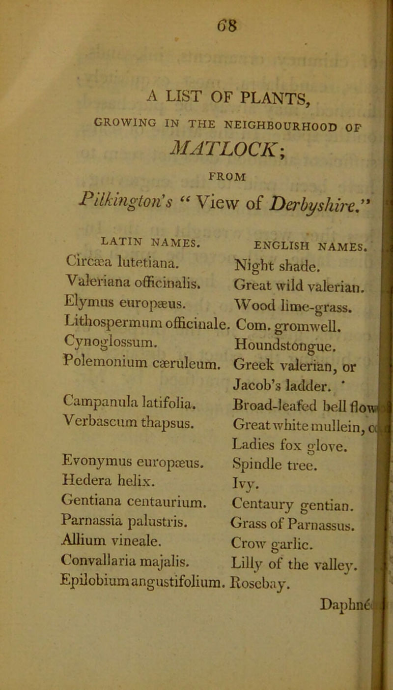 A LIST OF PLANTS, GROWING IN THE NEIGHBOURHOOD OF MATLOCK; FROM Pdkington s “ View of Derbyshire LATIN NAMES. Circtea lutetiana. Valeriana officinalis. Elymus europaeus. Lithospermum officinale Cynoglossum. Polemonium caeruleum. Campanula latifolia. Verbascum thapsus. Evonymus europaeus. Hedera helix. Gentiana centaurium. Parnassia palustris. Allium vineale. Convallaria majalis. Epilobium angustifolium. ENGLISH NAMES. | Night shade. Great wild valerian. Wood lime-grass. Com. gromwell. Houndstongue. Greek valerian, or Jacob’s ladder. * Broad-leafed bell flowiol Great white mullein, ojj Ladies fox glove. Spindle tree. Ivy. Centaury gentian. Grass of Parnassus. Crow garlic. Lilly of the valley. Ilosebay. Daphne i