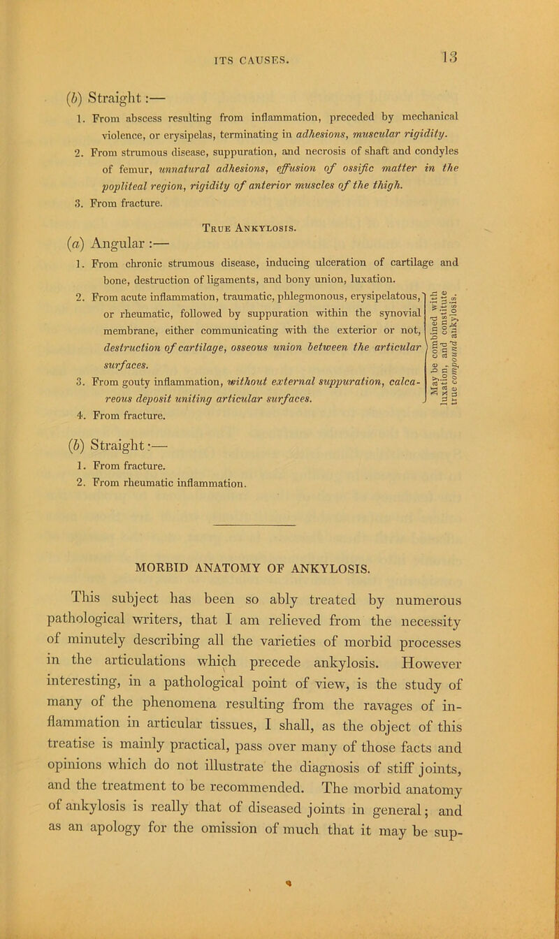 (/;) Straight:— 1. From abscess resulting from inflammation, preceded by mechanical violence, or erysipelas, terminating in adhesions, muscular rigidity. 2. From strumous disease, suppuration, and necrosis of shaft and condyles of femur, unnatural adhesions, effusion of ossific matter in the popliteal region, rigidity of anterior muscles of the thigh. 3. From fracture. True Ankylosis. (a) Angular :— 1. From chronic strumous disease, inducing ulceration of cartilage and bone, destraction of ligaments, and bony union, luxation. 2. From acute inflammation, traumatic, phlegmonous, erysipelatous,'' “ or rheumatic, followed by suppuration within the synovial membrane, either communicating with the exterior or not, destruction of cartilage, osseous union between the articular surfaces. 3. From gouty inflammation, without external suppuration, calca- reous deposit uniting articular surfaces. 4. From fracture. I cu C ^ n o ^ « 5 ^ -a si I ^ C g ^ CO (&) Straight!— 1. From fracture. 2. From rheumatic inflammation. MORBID ANATOMY OF ANKYLOSIS. This subject has been so ably treated by numerous pathological writers, that I am relieved from the necessity of minutely describing all the varieties of morbid processes in the articulations which precede ankylosis. However interesting, in a pathological point of view, is the study of many of the phenomena resulting from the ravages of in- flammation in articular tissues, I shall, as the object of this treatise is mainly practical, pass over many of those facts and opinions which do not illustrate the diagnosis of stiff joints, and the treatment to be recommended. The morbid anatomy of ankylosis is really that of diseased joints in general; and as an apology for the omission of much that it may be sup-