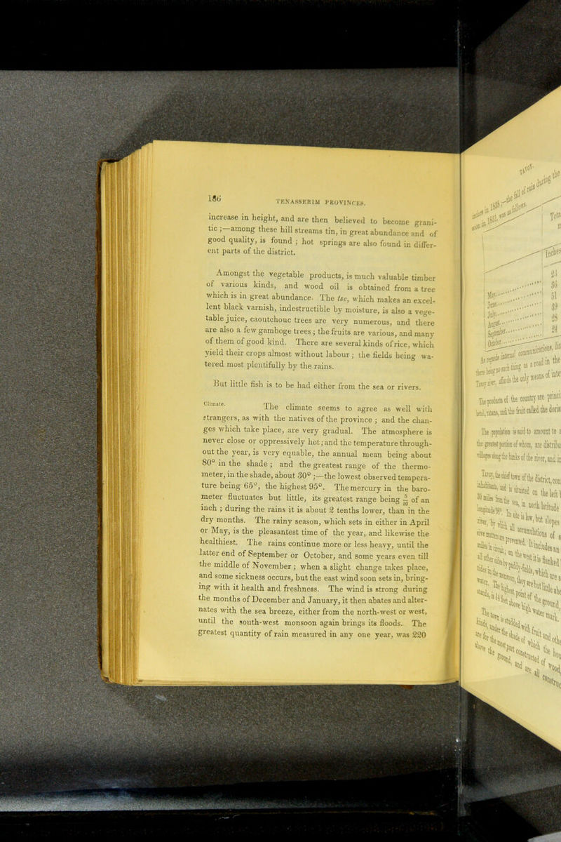 increase in height, and are then believed tic ; among these hill streams tin, in grea good quality, is found ; hot springs are a ent parts of the district. Amongst the vegetable products, is much valuable timber of vaiious kinds, and wood oil is obtained from a tree which is in great abundance. The tse, which makes an excel- lent black varnish, indestructible by moisture, is also a vege- table juice, caoutchouc trees are very numerous, and there are also a few gamboge trees ■ the fruits are various, and many of them of good kind. There are several kinds of rice, which yield their crops almost without labour • the fields being wa- tered most plentifully by the rains. k>ut little fish is to be had either from the sea or rivers. Ine climate seems to agree as well with strangers, as with the natives of the province ; and the chan- ges which take place, are very gradual. The atmosphere is never close or oppressively hot; and the temperature through- out the year, is very equable, the annual mean being about 80 in the shade ; and the greatest range of the thermo- meter, in the shade, about 30° •,—the lowest observed tempera- ture being 65°, the highest 95°. The mercury in the baro- meter fluctuates but little, its greatest range being A 0f an inch ; during the rains it is about 2 tenths lower, than in the diy months. The rainy season, which sets in either in April oi May, is the pleasantest time of the year, and likewise the healthiest. 1 he rains continue more or less heavy, until the latter end of September or October, and some years even till the middle of November ; when a slight change takes place, and some sickness occurs, but the east wind soon sets in, bring- ing with it health and freshness. The wind is strong during the months of December and January, it then abates and alter- nates with the sea breeze, either from the north-west or west, until the south-west monsoon again brings its floods. The greatest quantity of rain measured in any one year, was 220
