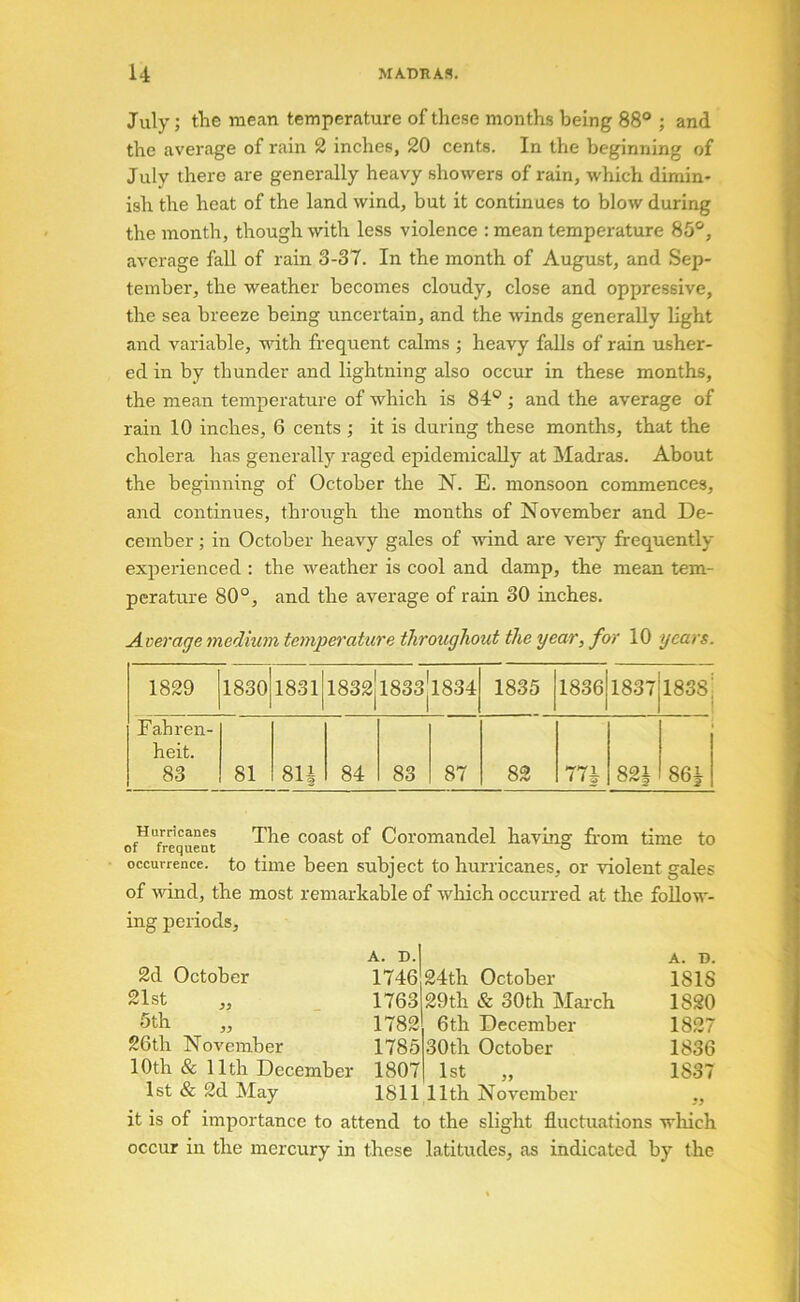 July; the mean temperature of these months being 88° ; and the average of rain 2 inches, 20 cents. In the beginning of July there are generally heavy showers of rain, which dimin- J ish the heat of the land wind, but it continues to blow during | the month, though with less violence : mean temperature 85°, f average fall of rain 3-37. In the month of August, and Sep- » tember, the weather becomes cloudy, close and oppressive, ' the sea breeze being uncertain, and the winds generally light i and variable, with frequent calms ; heavy falls of rain usher- ■ ed in by thunder and lightning also occur in these months, the mean temperature of which is 84° ; and the average of rain 10 inches, 6 cents ; it is during these months, that the | cholera has generally raged epidemically at Madras. About I the beginning of October the N. E. monsoon commences, | and continues, through the months of November and De- I cember; in October heavy gales of wind are very frequently I experienced ; the weather is cool and damp, the mean tern- I perature 80°, and the average of rain 30 inches. | Average medium temperature throughout the year, for 10 years. 1829 1830 1831 1832|l833|l834 1835 1836 1837 1838 Fahren- heit. 83 81 81| 84 83 87 82 77J 82| 86i Hurricanes coast of Coi’omandel having from time to of frequent ^ ® occurrence, to time been subject to hurricanes, or violent gales of wind, the most remarkahle of which occurred at the follow- ing periods. 2d October 21st „ 5th ,, 26th November 10th & 11th December 1st & 2d May A. D. 1746 1763 1782 1785 1807 24th October 29th & 30th Mai'ch 6th December 30th October 1 st ,, 1811 11th November A. D. 1818 1820 1827 1836 1837 it is of importance to attend to the slight fluctuations which occur in the mercury in these latitudes, as indicated by the 1 1