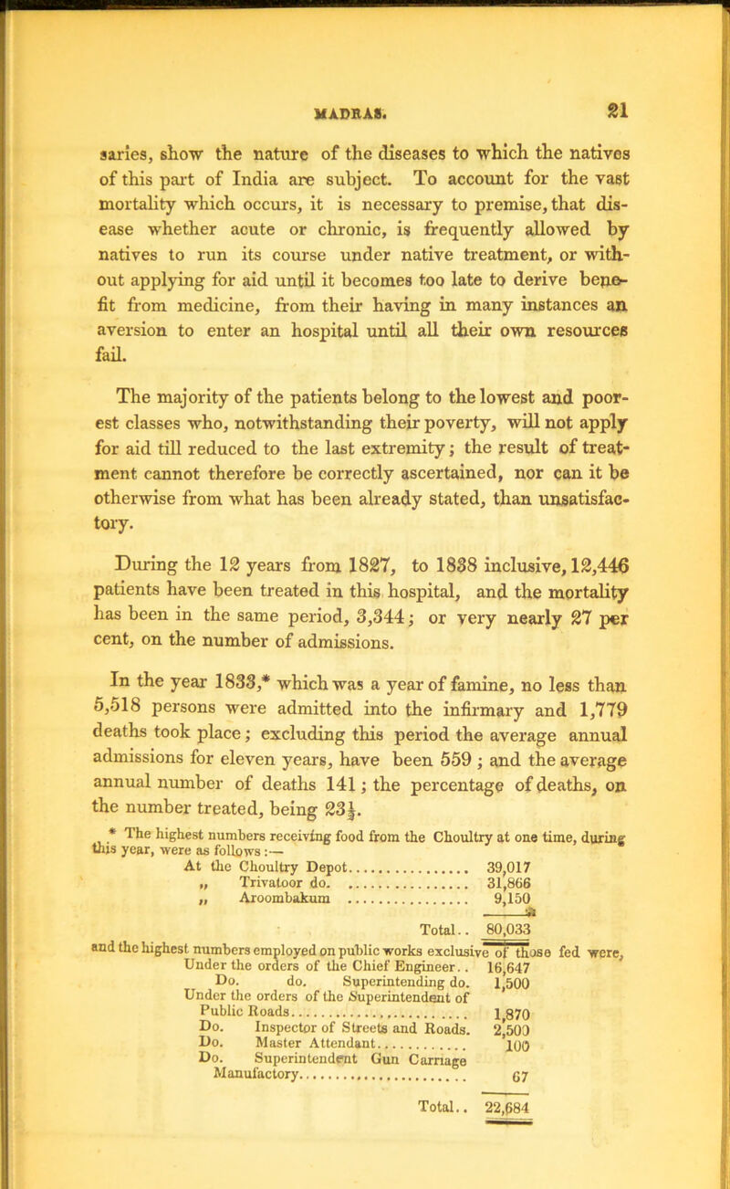 sarles, sho-w the nature of the diseases to which the natives of this part of India are subject. To account for the vast mortality which occurs, it is necessary to premise, that dis- ease whether acute or chronic, is frequently allowed by natives to run its course under native treatment, or with- out applying for aid until it becomes too late to derive ben&- fit from medicine, from their having in many instances an. aversion to enter an hospital until all their own resources fail. The majority of the patients belong to the lowest and poor- est classes who, notwithstanding their poverty, wiU not apply for aid tiU reduced to the last extremity j the result of treat* ment cannot therefore be correctly ascertained, nor can it be otherwise from what has been already stated, than unsatisfac- tory. During the 12 years fi-om 1827, to 1888 inclusive, 12,446 patients have been treated in this hospital, and the mortality has been in the same period, 3,344; or very nearly 27 per cent, on the number of admissions. In the year 1833,* which was a year of famine, no less than 5,518 persons were admitted into the infirmary and 1,779 deaths took place; excluding this period the average annual admissions for eleven years, have been 559 ; and the average annual number of deaths 141; the percentage of deaths, on the number treated, being 23|. * The highest numbers receiving food iiom the Choultry at one time, during this year, were as follows:— At the Choultry Depot 39,017 „ Trivatoor do 31,866 „ Aroombakum 9,150 Total.. 80,033 and the highest numbers employed on public works exclusive of those fed were, Under the orders of the Chief Engineer.. 16,647 Do. do. Superintending do. 1,500 Under the orders of the Superintendent of Public Roads 1870 Do. Inspector of Streets and Roads. 2|500 Do. Master Attendant 1(J0 Do. Superintendmt Gun Carnage Manufactory g7 Total.. 22,684