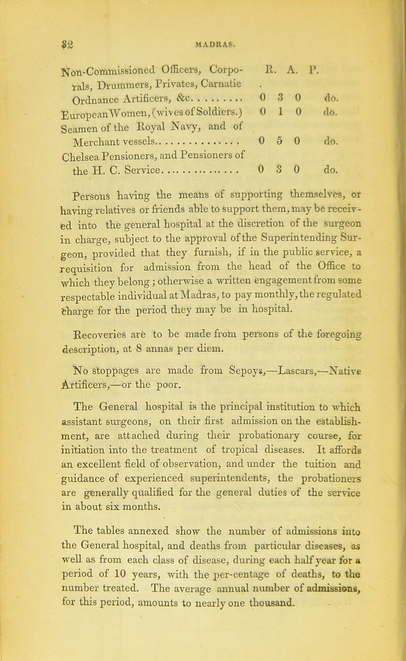 Non-Commissioned Officers, Corpo- 11. A. P. rals. Drummers, Privates, Carnatic Ordnance Artificers, &c 0 3 0 do. EuropeanWomen, (wives of Soldiers.) 0 10 do. Seamen of the Eoyal Navy, and of Merchant vessels 0 5 0 do. Chelsea Pensioners, and Pensioners of the H. C. Service 0 3 0 do. Persons having the means of supporting themselvfes, or having relatives or fidends able to support them, may be receiv- ed into the general hospital at the discretion of the surgeon in chai-ge, subject to the approval of the Superintending Sur- geon, provided that they furnish, if in the public service, a requisition for admissiou from the head of the Office to which they belong; otherwise a written engagement from some respectable individual at Madras, to pay monthly, the regulated eharge for the period they may be in hospital. Recoveries are to be made from persons of the foregoing description, at 8 annas per diem. No stoppages are made fi'om Sepoys,—Lascai's,—Native Artificers,—or the poor. The General hospital is the principal institution to which assistant surgeons, on theh first admission on the establish- ment, are attached during their probationary coiu'se, for initiation into the treatment of tropical diseases. It affords an excellent field of observation, and under the tuition and guidance of experienced superintendents, the probationers are generally qualified for the general duties of the service in about six months. The tables annexed show the niunber of admissions into the General hospital, and deaths from particular diseases, as well as from each class of disease, during each half year for a period of 10 years, with the per-centage of deaths, to the number treated. The average annual number of admissions, for this period, amounts to neai’ly one thousand.