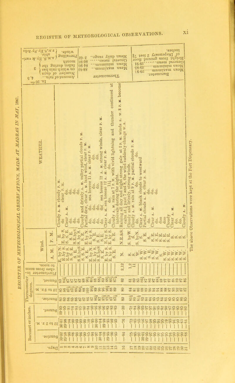 § =1 5 fe, o K cs to ft? '’s^K V j H5uom / ‘spnuv Is, * -UB.v:!S‘i5i • (aiti Suunp iioiTO s i SBll niBI HOUIAV uo I s.Cup ’jo jaqum^ q ‘f • ‘UiBi JO junouiy •»q> 0^ '^I ?9-e 08-98 06T-8 08-88 -oSuvi ^n8p injaj>i uT?aiu (Bjatiao •••mnuiitiira uaaj^ ••luniuiXBUi uTiai^j jajauiotiuaqx •gaqotn ir 1331 S i^ensdsia 3° joon punojS uiojj luSioH iBiauay (.0 fig ranitiiurai onaK ,-‘g.gJ-.--UmUltXT!Ul UBOJV •jajauiojua Q a « » E-> < pa 0. g .§a . 3 . a O (1. .  d “■ !ss 3 2-a b» 5 d d § c % -o gi 6'> .S ^ ^ Si gS . p;'g * o» ^ ^ ■*» 3 w cd S 'd d ' O'd *«3 2 *« ^ .-j *d m w we'd tiJ o 6oh 6 o BS oo Cb. 5 6o p wco coco pp S Fx’lco«./«««w« .C^.oCC 03 . .'^'^QOCCOOO) ^ . OS WCOoSOSt/S Z OS OS M iZ'Z^odW .zco^ .occo . ..... . -rjCO .^.Orj . Z ccccl>\^ ^ y'MWcd ado^'^Wfdos^Wa ““ oo cQ cd t/i cd c/i aoou oiojj saqo ' -m ja;acuoiAn|j S }> o 2 S 60 u O ii'O 'jdsung M -j g oj z\ -i--h»30»oson30^aoeof^ ©j «—loaocoh-oh-^ofir^i—’^ost-to 0300030O)00coaoQ0 00 00so 00 oOQoaoxaoco^QOcov>ooaoooaoav ^x5 j so X X X 00 X 93 0» O) X X X 9) 9) U 939>X<V>XXXXX9>9i^XXX C9 t-*X939>93939}XX9}XaOaOXm 155 X ^ o W © o o ^ o 22 *2 ® »Q *® W u5»f5 «0 t-® ^ ©*^—‘O .. y __10©©9»©©©©©0©9>©^© t^X©*94©©©©ov©©©XX “ ’^'-ss'i 1111 risis 111 I 111 ■( 11111111111 ‘dsuang 2>oo©x»2!®'«2Cr32;22!2 3 tfs^t-^iftt-ooifiiorfaooox 0©©X9>9>©X©©9©©©© X l-X©09393©©©©©©©©X >-< r-t ^ F-1 '*'* -* ^ 9l 91 ?l 0) 9) ?) n rs