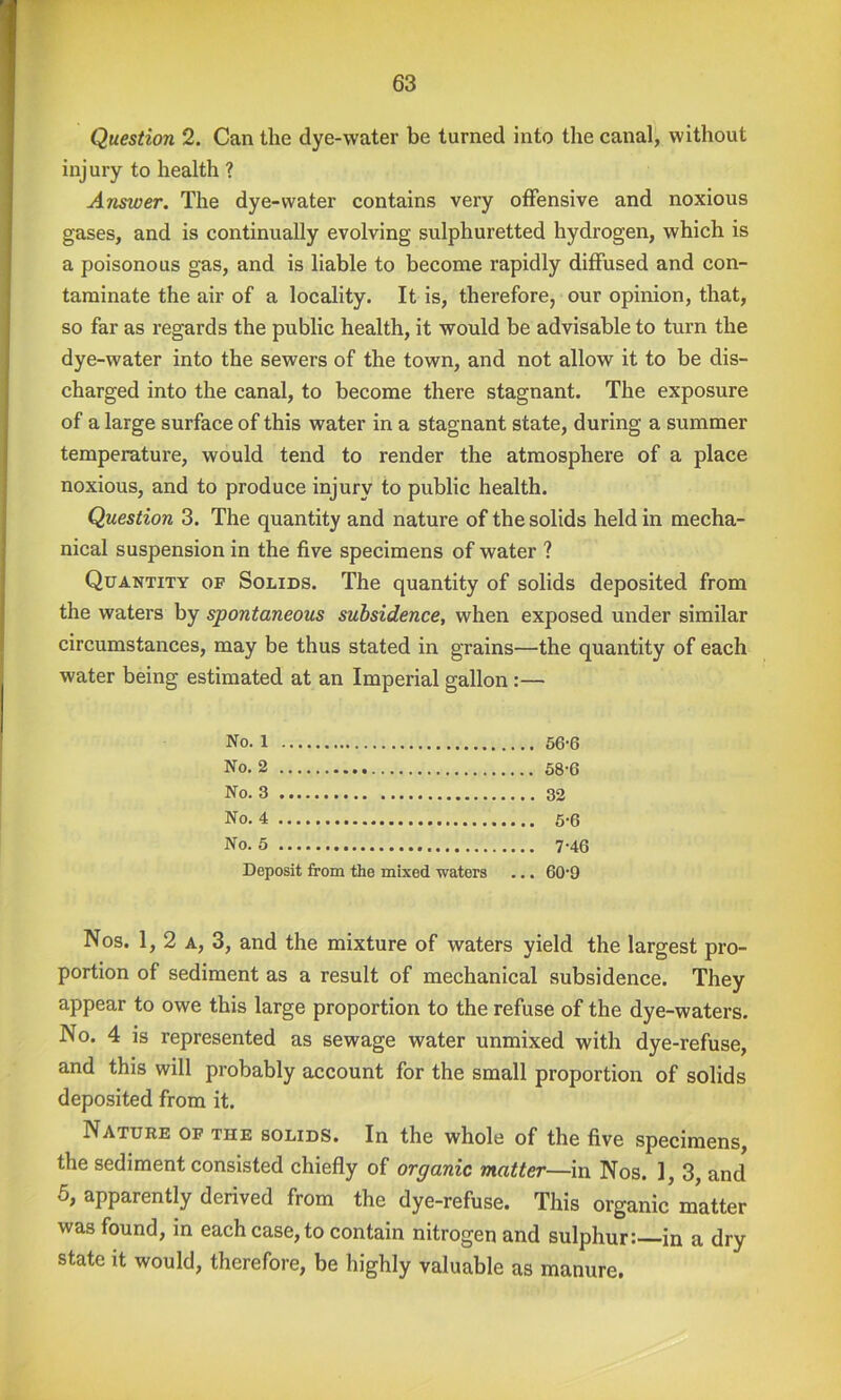 Question 2. Can the dye-water be turned into the canal, without injury to health ? Answer. The dye-water contains very offensive and noxious gases, and is continually evolving sulphuretted hydrogen, which is a poisonous gas, and is liable to become rapidly diffused and con- taminate the air of a locality. It is, therefore, our opinion, that, so far as regards the public health, it would be advisable to turn the dye-water into the sewers of the town, and not allow it to be dis- charged into the canal, to become there stagnant. The exposure of a large surface of this water in a stagnant state, during a summer temperature, would tend to render the atmosphere of a place noxious, and to produce injury to public health. Question 3. The quantity and nature of the solids held in mecha- nical suspension in the five specimens of water ? Quantity of Solids. The quantity of solids deposited from the waters by spontaneous subsidence, when exposed under similar circumstances, may be thus stated in grains—the quantity of each water being estimated at an Imperial gallon:— No. 1 No, 2 No. 3 No. 4 No. 5 Deposit from the mixed waters ... 60-9 Nos. 1,2 a, 3, and the mixture of waters yield the largest pro- portion of sediment as a result of mechanical subsidence. They appear to owe this large proportion to the refuse of the dye-waters. No. 4 is represented as sewage water unmixed with dye-refuse, and this will probably account for the small proportion of solids deposited from it. Nature op the solids. In the whole of the five specimens, the sediment consisted chiefly of organic matter—in Nos. I, 3, and 6, apparently derived from the dye-refuse. This organic matter was found, in each case,to contain nitrogen and sulphur:—in a dry state it would, therefore, be highly valuable as manure.