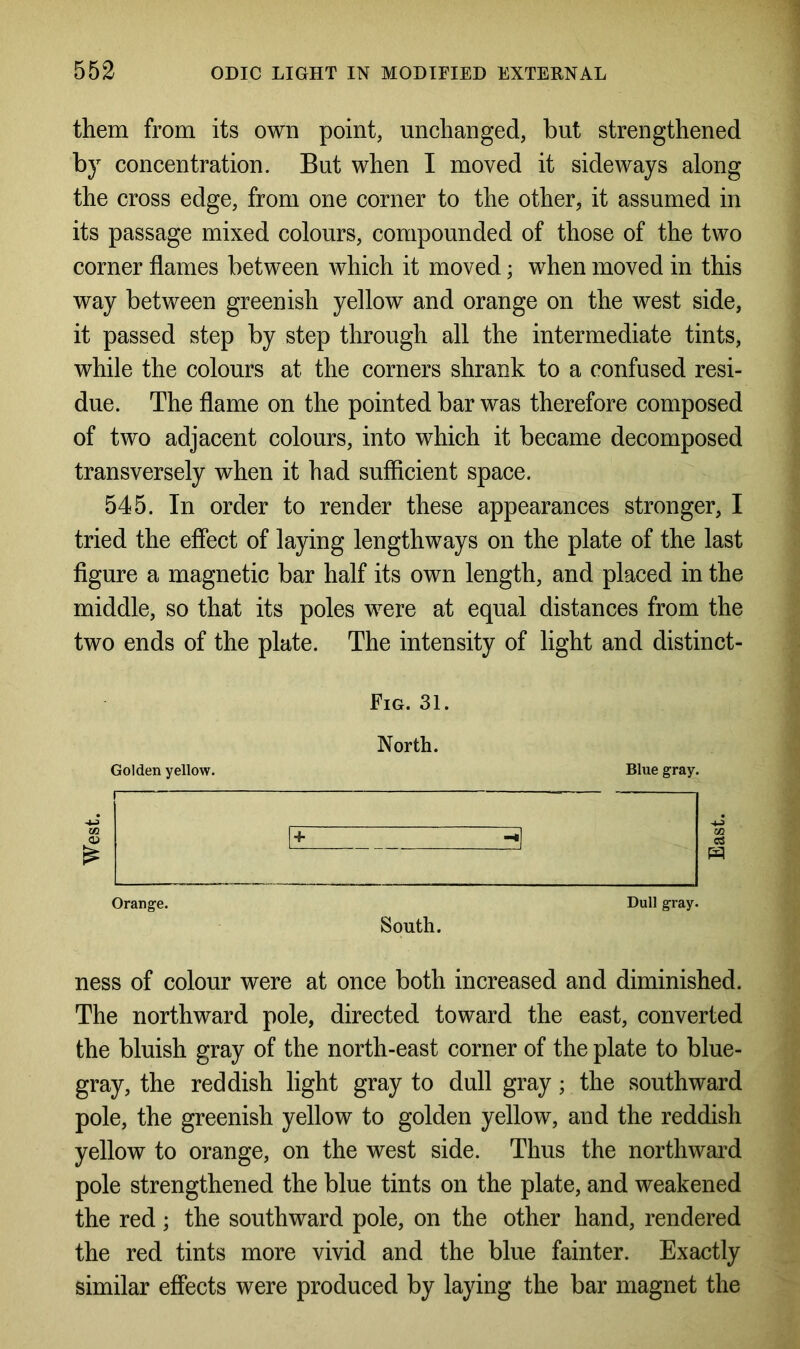 them from its own point, unchanged, but strengthened by concentration. But when I moved it sideways along the cross edge, from one corner to the other, it assumed in its passage mixed colours, compounded of those of the two corner flames between which it moved; when moved in this way between greenish yellow and orange on the west side, it passed step by step through all the intermediate tints, while the colours at the corners shrank to a confused resi- due. The flame on the pointed bar was therefore composed of two adjacent colours, into which it became decomposed transversely when it had sufficient space. 545. In order to render these appearances stronger, I tried the effect of laying lengthways on the plate of the last figure a magnetic bar half its own length, and placed in the middle, so that its poles were at equal distances from the two ends of the plate. The intensity of light and distinct- Fig. 31. Golden yellow. North. Blue gray. os Orange. South. Dull gray. ness of colour were at once both increased and diminished. The northward pole, directed toward the east, converted the bluish gray of the north-east corner of the plate to blue- gray, the reddish light gray to dull gray; the southward pole, the greenish yellow to golden yellow, and the reddish yellow to orange, on the west side. Thus the northward pole strengthened the blue tints on the plate, and weakened the red; the southward pole, on the other hand, rendered the red tints more vivid and the blue fainter. Exactly similar effects were produced by laying the bar magnet the