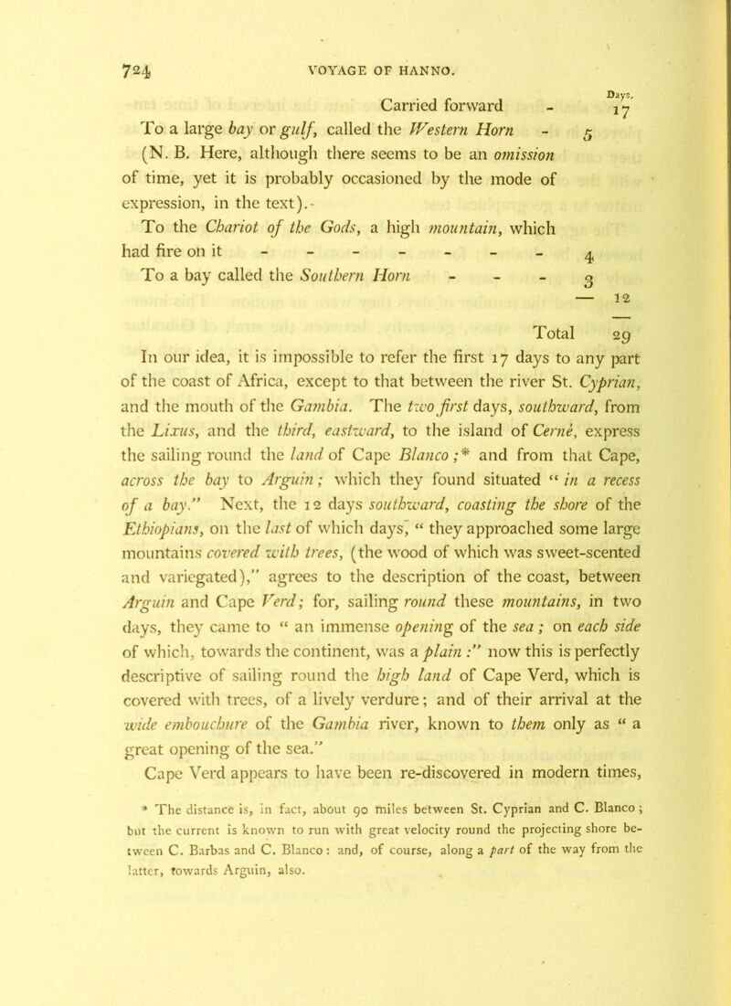 Carried forward To a large bay or gulf, called the Western Horn (N. B. Here, although there seems to be an omission of time, yet it is probably occasioned by the mode of expression, in the text).- To the Chariot of the Gods, a high mountain, which had fire on it To a bay called the Southern Horn - Days, 17 12 Total 29 In our idea, it is impossible to refer the first 17 days to any part of the coast of Africa, except to that between the river St. Cyprian, and the mouth of the Gambia. The two first days, southward, from the Lixus, and the third, eastward, to the island of Cerne, express the sailing round the land of Cape Blanco ;* and from that Cape, across the bay to Arguin; which they found situated “ in a recess of a bay” Next, the 12 days southward, coasting the shore of the Ethiopians, on the last of which days’ “ they approached some large mountains covered with trees, (the wood of which was sweet-scented and variegated),” agrees to the description of the coast, between Arguin and Cape Verd; for, sailing round these mountains, in two days, they came to “ an immense opening of the sea; on each side of which, towards the continent, was a plain now this is perfectly descriptive of sailing round the high land of Cape Verd, which is covered with trees, of a lively verdure; and of their arrival at the wide embouchure of the Gambia river, known to them only as “ a great opening of the sea.” Cape Verd appears to have been re-discovered in modern times, * The distance is, in fact, about 90 miles between St. Cyprian and C. Blanco; but the current is known to run with great velocity round the projecting shore be- tween C. Barbas and C. Blanco: and, of course, along a part of the way from the latter, towards Arguin, also.