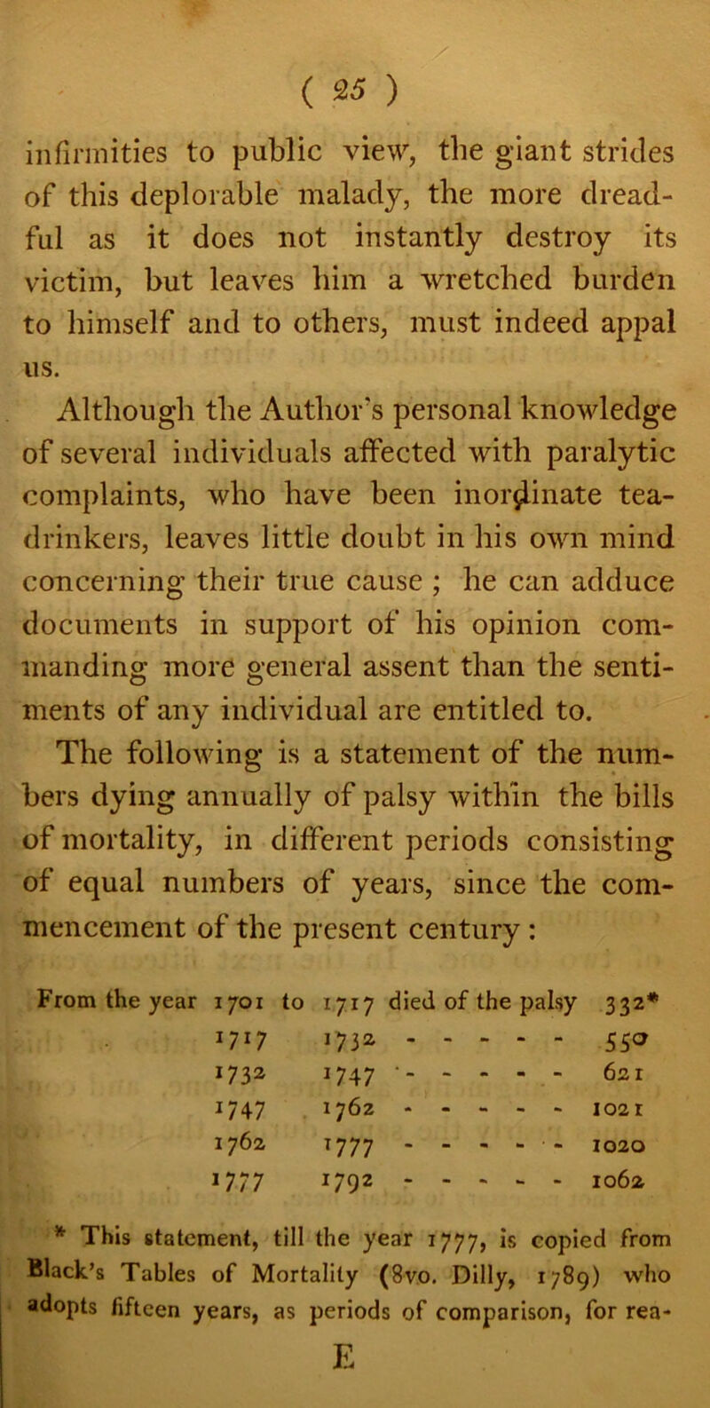 infirmities to public view, the giant strides of this deplorable malady, the more dread- ful as it does not instantly destroy its victim, but leaves him a wretched burden to himself and to others, must indeed appal us. Although the Author's personal knowledge of several individuals affected with paralytic complaints, who have been inordinate tea- drinkers, leaves little doubt in his own mind concerning their true cause ; he can adduce documents in support of his opinion com- manding more general assent than the senti- ments of any individual are entitled to. The following is a statement of the num- bers dying annually of palsy within the bills of mortality, in different periods consisting of equal numbers of years, since the com- mencement of the present century : From the year 1701 to 1717 died of the palsy 332* 17 i732 55a 1732 1747 ‘- - - - - 621 1747 1762 io2r 1762 T 777 ----- 1020 1 777 1792 1062 * This statement, till the year 1777, is copied from Black’s Tables of Mortality (8vo. Dilly, 1789) who adopts fifteen years, as periods of comparison, for rea- E