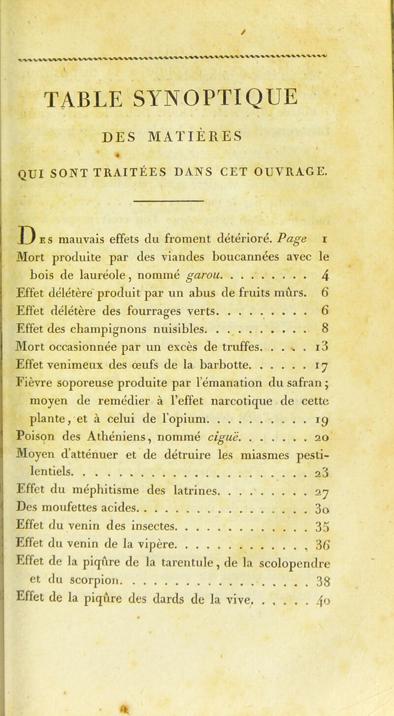 \ V » ■ TABLE SYNOPTIQUE DES MATIÈRES QUI SONT TRAITÉES DANS CET OUVRAGE. ; • B e s mauvais effets du froment détérioré. Page i Mort produite par des viandes boucannées avec le bois de lauréole, nommé garou 4 I Effet délétère produit par un abus de fruits mûrs. 6 Effet délétère des fourrages verts 6 Effet des champignons nuisibles 8 Mort occasionnée par un excès de truffes i3 Effet venimeux des œufs de la barbotte 17 Fièvre soporeuse produite par l'émanation du safran ; moyen de remédier à l’effet narcotique de cette plante, et à celui de l'opium 19 Poison des Athéniens, nommé ciguë 20 Moyen d’atténuer et de détruire les miasmes pesti- lentiels 23 Effet du méphitisme des latrines 27 Des moufettes acides 3o Effet du venin des insectes 35 Effet du venin de la vipère 3b Effet de la piqûre de la tarentule, de la scolopendre et du scorpion 38 Effet de la piqûre des dards de la vive. ..... 4o