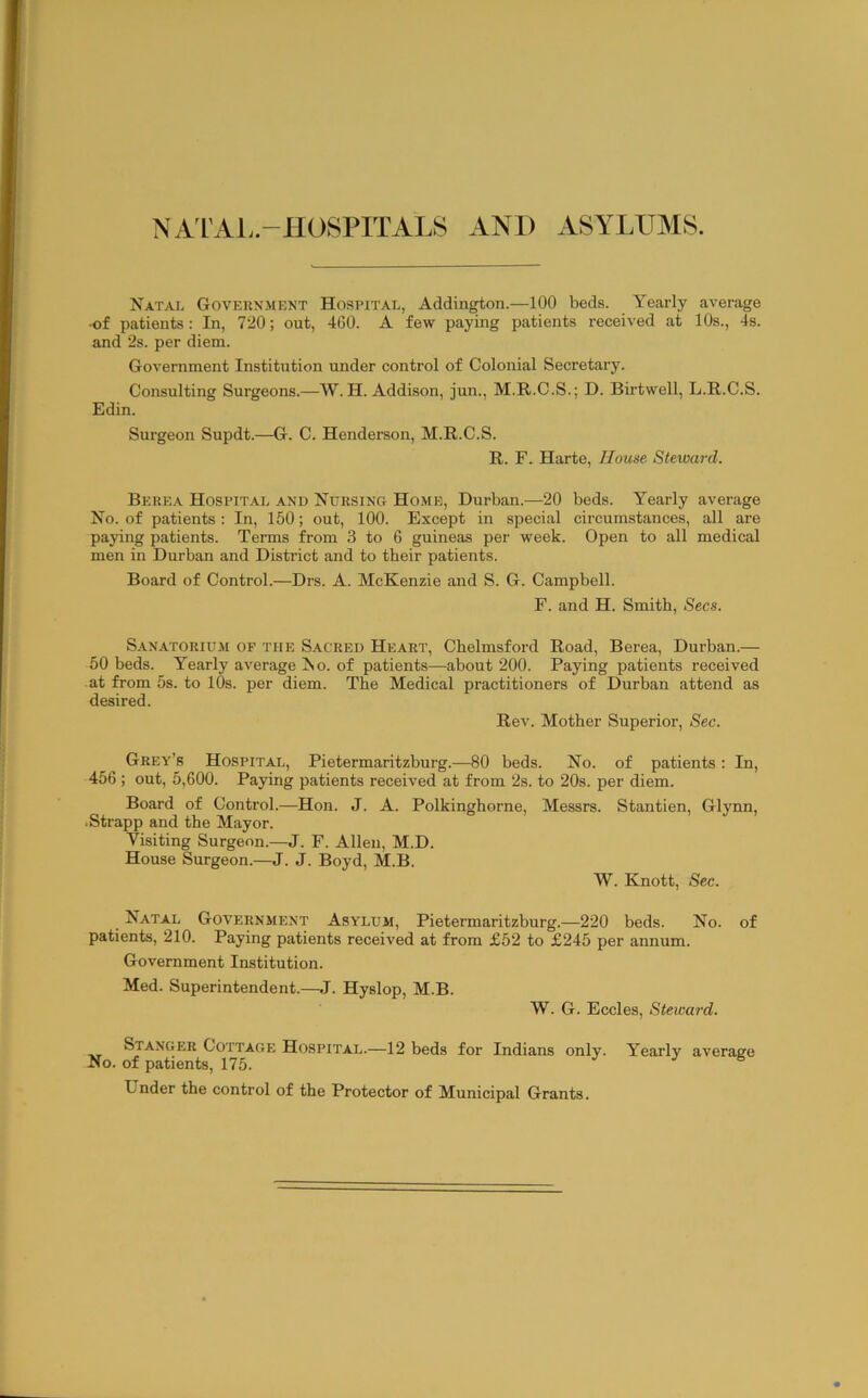 NAl'AL-HOSPITALS AND ASYLUMS. Natal Government Hospital, Addington.—100 beds. Yearly average •of patients; In, 720; out, 460. A few paying patients received at 10s., 4s. and 2s. per diem. Government Institution under control of Colonial Secretary. Consulting Surgeons.—W. H. Addison, jun., M.R.C.S.; D. Birtwell, L.R.C.S. Edin. Surgeon Supdt.—G. C. Henderson, M.R.C.S. R. F. Harte, House Steward. Bere.a Hospit.\l and Nursing Home, Durban.—20 beds. Yearly average No. of patients ; In, 150; out, 100. Except in special circumstances, all are paying patients. Terms from 3 to 6 guineas per week. Open to all medical men in Durban and District and to their patients. Board of Control.—Drs. A. McKenzie and S. G. Campbell. F. and H. Smith, Secs. S.A.N.4.TORIU.M OF THE Sacred Heart, Chelmsford Road, Berea, Durban.— 50 beds. Yearly average No. of patients—about 200. Paying patients received at from 5s. to 10s. per diem. The Medical practitioners of Durban attend as desired. Rev. Mother Superior, Sec. Grey’s Hospital, Pietermaritzburg.—80 beds. No. of patients: In, 456 ; out, 5,600. Paying patients received at from 2s. to 20s. per diem. Board of Control.—Hon. J. A. Polkinghorne, Messrs. Stantien, Glynn, .Strapp and the Mayor. Visiting Surgeon.—J. F. Allen, M.D. House Surgeon.—J. J. Boyd, M.B. W. Knott, Sec. Natal Government Asylum, Pietermaritzburg.—220 beds. No. of patients, 210. Paying patients received at from £52 to £245 per annum. Government Institution. Med. Superintendent.—J. Hyslop, M.B. W. G. Eccles, Steward. ®t-a^^'oer Cottage Hospital.—12 beds for Indians only. Yearly average No. of patients, 175. J e Under the control of the Protector of Municipal Grants.