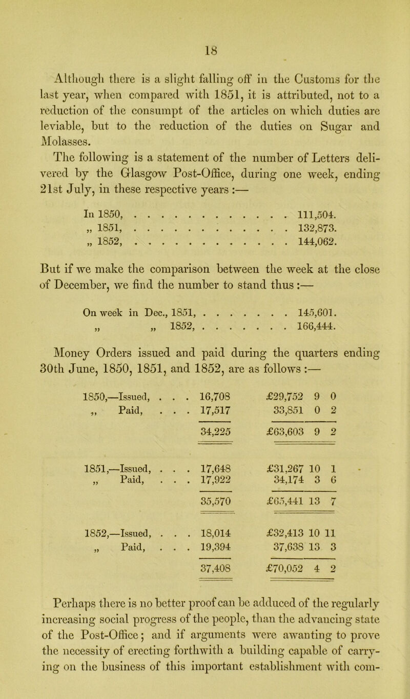 Although there is a slight falling off in the Customs for the last year, when compared with 1851, it is attributed, not to a reduction of the consumpt of the articles on which duties are leviable, but to the reduction of the duties on Sugar and Molasses. The following is a statement of the number of Letters deli- vered by the Glasgow Post-Office, during one week, ending 21st July, in these respective years :— 111,504. 132,873. 144,062. But if we make the comparison between the week at the close of December, we find the number to stand thus :— On week in Dec., 1851, 145,601. „ „ 1852, 166,444. Money Orders issued and paid during the quarters ending 30th June, 1850, 1851, and 1852, are as follows :— 1850,- —Issued, . . . 16,708 £29,752 9 0 19 Paid, . . 17,517 33,S51 0 2 34,225 £63,603 9 2 1851- —Issued, . . . 17,648 £31,267 10 1 99 Paid, . . 17,922 34,174 3 6 35,570 £65,441 13 7 1852,- —Issued, . . . 18,014 £32,413 10 11 99 Paid, . . 19,394 37,638 13 3 37,408 £70,052 4 9 W In 1850, „ 1851, „ 1852, Perhaps there is no better proof can be adduced of the regularly increasing social progress of the people, than the advancing state of the Post-Office; and if arguments were awanting to prove the necessity of erecting forthwith a building capable of carry- ing on the business of this important establishment with com-