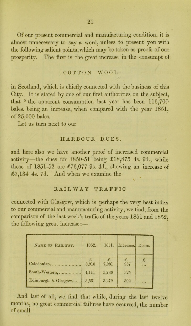 Of our present commercial and manufacturing condition, it is almost unnecessary to say a word, unless to present you with the following salient points, which may be taken as proofs of our prosperity. The first is the great increase in the consumpt of COTTON WOOL in Scotland, which is chiefly connected with the business of this City. It is stated by one of our first authorities on the subject, that “the apparent consumption last year has been 116,700 bales, being an increase, when compared with the year 1851, of 25,000 bales. Let us turn next to our HARBOUR DUES, and here also we have another proof of increased commercial activity—the dues for 1850-51 being £68,875 4s. 9d., while those of 1851-52 are £76,077 9s. 4d., showing an increase of £7,134 4s. 7d. And when we examine the \ RAILWAY TRAFFIC connected with Glasgow, which is perhaps the very best index to our commercial and manufacturing activity, we find, from the comparison of the last week’s traffic of the years 1851 and 1852, the following great increase:— Name of Railway. 1852. 1851. Increase. Deers. £ £ £ £ Caledonian, 8,918 7,981 937 ... South-Western, 4,111 3,786 325 ... Edinburgh & Glasgow, 3,581 3,279 302 ... And last of all, we. find that while, during the last twelve months, no great commercial failures have occurred, the number of small