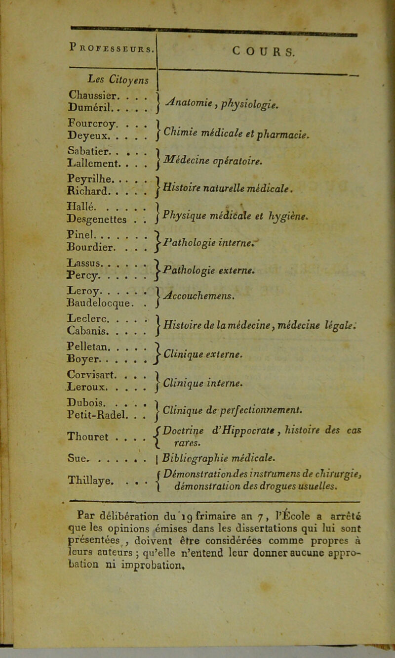 Les Citoyens Chaussier. Duméril.. Fourcroy. Deyeux. . Sabatier. . Lallcment. Peyrilhe. . Richard. . Hallé. . . Desgenettes Pinel. . . Bourdier. Lassus. . Percy. . Leroy. . Baudelocque !Leclerc. . Cabanis. . Pellelan. . Boyer. . . Corvisart. Leroux. . Dubois. Petit-Radel Thouret Sue. . . Thillaye. Anatomie, physiologie. | Chimie médicale et pharmacie. | Médecine opératoire. | Histoire naturelle médicale. j Physique médicale et hygiène. ^Pathologie in ^Pathologie 1 interne, yie externe. | Accouchemens. | Histoire de la médecine, médecine légale. Clinique externe. | Clinique interne. | Clinique de perfectionnement. {Doctrine d’Hippocrate, histoire des cas rares. [ Bibliographie médicale. {Démonstration des instrumens de chirurgie, démonstration des drogues usuelles. Par délibération du 19 frimaire an 7, l’Ecole a arrêté que les opinions émises dans les dissertations qui lui sont présentées , doivent être considérées comme propres à leurs auteurs ; qu’elle n’entend leur donner aucune appro- bation ni improbation.