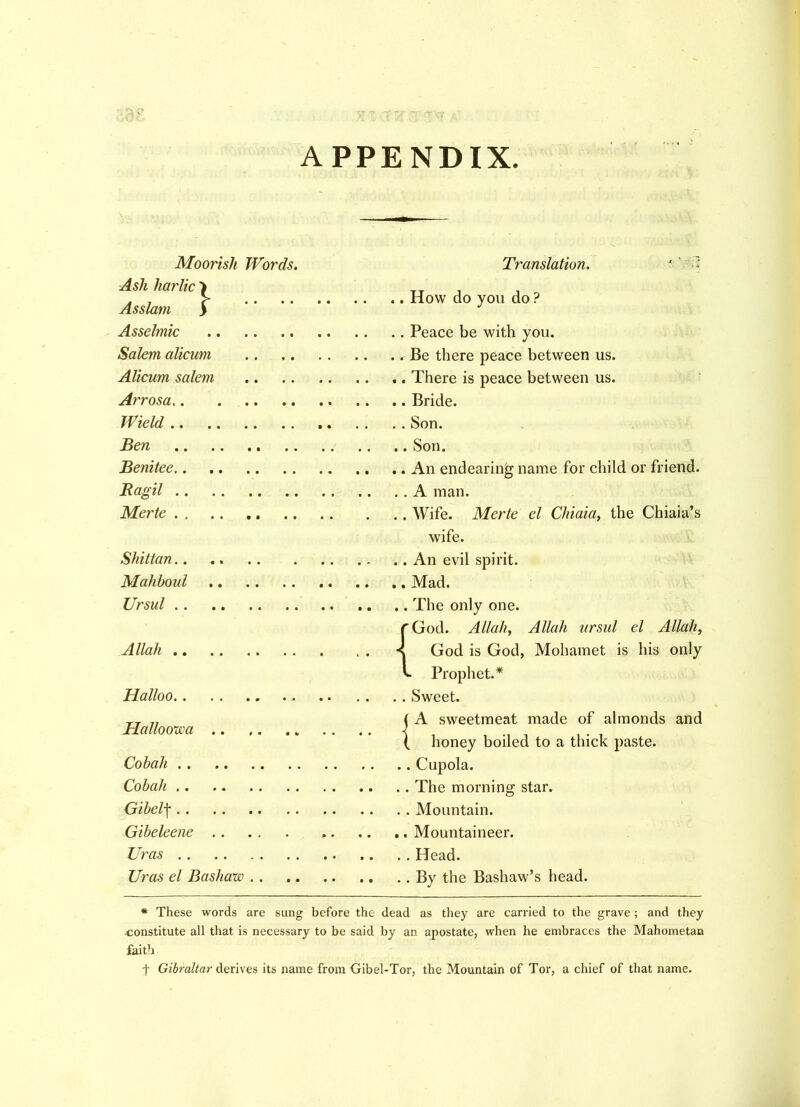 APPENDIX Moorish Words. Translation. Ash harlic ) Asslatn y Asselmic Salem alicum Alicum salem .. .. There is peace between us. Arrosa Wield Ben Benitee Bagil Merte wife. Shittan Mahhoul Ursul rGod. Allah, Allah ursul el Allah, Allah . . -s God is God, Mohamet is his only Halloo Halloowa .. v. Prophet.* j A sweetmeat made of almonds and ( honey boiled to a thick paste. Cohah Cobah Gibel\ Gibeleene .. Uras Head. Uras el Bashaw By the Bashaw’s head. * These words are sung before the dead as they are carried to the grave ; and they constitute all that is necessary to be said by an apostate, when he embraces the Mahometan faith f Gibraltar derives its name from Gibel-Tor, the Mountain of Tor, a chief of that name.
