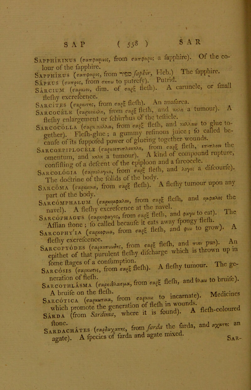 Sapphiri'nus (er«7np?<gtvoj, from <ra7rp’«goj a fapphiic). Of tl.e co lour of the fapphire. Sapphirus (a-av-pago?, from VED faphir, Heb.) The fapplu . Saprus (a-aTTPof, from <r*nrw to putrefy). Puiia . Sarcium (<r»euo,, dim. of cr^H fiefh). A caruncle, or fmad flefhy excrefcence. Sarcites (cap'/.irrif, from flefh). An anafarca. . Sarcockle (<r«gxox»jM), from <ra§£ flefh,, and wU a tumour). flefhy enlargement or fchirrhus of the tetticle. Sarcocolla ('<ra.po7.0XXa, from <r«?^ Heffi, anc v.oKK*u O g ue o 2-ether). Flefh-gluc; a gummy refmous juice; fo caned be- caufe of rts fuppofed power of glueing together wounds. SaRCOEPIPLOCELE (o-a^ojTTiTrXoxnXr, trOUl <ra^ e , stutt .co omentum, and J, l tumour). A kind of compound rupture, confiftine of a defeent of the. epiploon and a jaicoctle. Sarcologia from fleth, and R«y«; a dlfcourfc). The doflrine ofthe folids of‘he tody- npon any Sarcoma (c-a^a, from <r*tf nelh). a nun) ? from ^ Mr, and .**»* the navel). A flefhy excrefcence at the navel. Sarcophagus (<r*gxop»yoc, from <ra?H flefh, anc* Affian done • fo called becaufe it eats away fpongy fleth. SAt A from ^ field, and ^ to grow), A feme ftages of a contonption fle(h tulil0ur. The gc- SaRCOSIS (<rafX!d<n5, fiom <ra^ tlcln). J neration of flefh. . d 0Aa;o t0 bruife). SaRCOTHLASMA (<ra§5to0Xa<rp.a, fiom tra^H - > 5«A£“S^' from ,0. incarnate). Medicines which promote the generation of fle(h >» wounds. d Sarda (from Sardinia, where it is found). A tlelh coio Saroa'chatbs fro«nd an agate). A fpecics of farda and agate mixed. gAR_