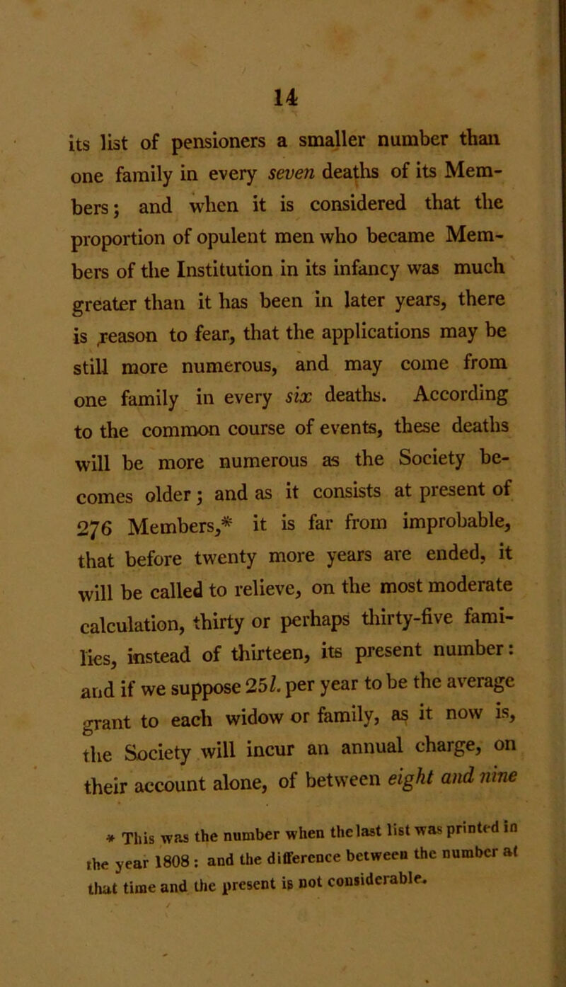 its list of pensioners a smaller number than one family in every seven deaths of its Mem- bers; and when it is considered that the proportion of opulent men who became Mem- bers of the Institution in its infancy was much greater than it has been in later years, there is .reason to fear, that the applications may be still more numerous, and may come from one family in every six deaths. According to the common course of events, these deaths will be more numerous as the Society be- comes older; and as it consists at piesent of 276 Members,* it is far from improbable, that before twenty more years are ended, it will be called to relieve, on the most moderate calculation, thirty or perhaps thirty-five fami- lies, instead of thirteen, its present number: and if we suppose 251. per year to be the average grant to each widow or family, as it now is, the Society will incur an annual charge, on their account alone, of between eight and nine * This was the number when the last list was printed in the year 1808 : and the difference between the number at that time and the present is not considerable.