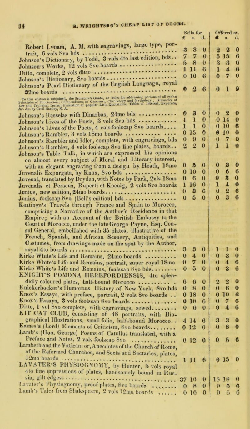 Robert Lynam, A. M. with engravings, large type, por- trait, 6 vols Svo bds * *.* * * * V ’ ’ Johnson’s Dictionary, by Todd, 3 vols 4to last edition, bds.. Johnson’s Works, 12 vols Svo boards Ditto, complete, 2 vols ditto Johnson’s Dictionary, Svo boards * Johnson’s Pearl Dictionary of the English Language, royal 32mo boards To this edition is subjoined, the Secretary's Guide, Principles ot Punctuation; Compendium! oi Grammtt, Chronology j . interest Expenses Law and Technical Terms; translation of popular Latin tiuouuons, Tables ot lmeicst, Lxpe s.es, &c. &c. by Cecil Hartley, M. A. Johnson’s Rasselas with Dinarbas, 24tno bds * • Johnson’s Lives of the Poets, 3 vols Svo bds Johnson’s Lives of the Poets, 4 vols foolscap Svo boards.... Johnson’s Rambler, 3 vols ISmo boards Johnson’s Rambler and Idler, complete, with engravings, bds Johnson’s Rambler, 4 vols foolscap 8vo fine plates, boards.. Johnson’s Table Talk, in which are expressed his opinions on almost every subject of Moral and Literary interest, with an elegant engraving from a design by Heath, ISmo Juvenalis Expurgata, by Knox, Svo bds Juvenal, translated byDryden, with Notes by Park, 2vls ISmo Juvenalis et Perseus, Ruperti et Koenig, 2 vols Svo boards Junius, new edition, 24iuo boards Junius, foolscap Svo (Bell’s edition) bds Keatinge’s Travels through France and Spain to Morocco, comprising a Narrative of the Author’s Residence in that Empire; with an Account of the British Embassy to the Court of Morocco, under the late George Payne, Esq. Con- sul General, embellished with 35 plates, illustrative of the French, Spanish, and African Scenery, Antiquities, and Cjstumes, from drawings made on the spot by the Author, royal 4to boards Kirke White’s Life and Remains, 24mo boards Kirke White’s Life and Remains, portrait, super royal ISmo Kirke White’s Life and Remains, foolscap Svo bds KNIGHT’S POMONA HEREFORDIENS1S, 4to splen- didly coloured plates, half-bound Morocco Knickerbocker’s Humorous History of New York, Svo bds Knox’s Essays, with preface, portrait, 2 vols Svo boards .. Knox’s Essays, 3 vols foolscap Svo boards Ditto, 1 vol Svo complete, with engravings, sewed KIT CAT CLUB, consisting of 48 portraits, with Bio- graphical Illustrations, small folio, half-bound Morocco.. Karnes’s (Lord) Elements of Criticism, Svo boards Lamb’s (Hon. George) Poems of Catullus translated, with a Preface and Notes, 2 vols foolscap Svo Lambeth and the Vatican; or, Anecdotes of the Church of Rome, of the Reformed Churches, and Sects and Sectaries plates, 12mo boards LA /AT ER’S PHI SIOGNOMY, by Hunter, 5 vols royal 4to fine impressions of plates, handsomely bound in Rus- sia, gilt edges Lavater’s Physiognomy, proof plates, Svo boards *. Lamb’s Tales from Shakspeare, 2 vols I2mu boards Sells for. Offered at. £ s. d. 4 s. d. 3 3 0 2 •2 0 7 7 0 5 15 « 5 8 0 3 3 0 1 11 G 1 4 0 0 10 6 0 7 0 0 2 G 0 1 9 0 3 0 0 2 0 1 1 0 0 14 0 1 1 0 0 10 6 0 15 0 0 10 O 0 9 0 0 7 0 0 2 0 1 1 0 0 5 0 0 3 0 0 10 0 0 6 6 0 6 0 0 3 0 1 16 0 1 4 O 0 3 G 0 2 6 0 5 0 0 3 6 3 3 0 1 1 O 0 4 0 0 3 0 0 7 0 0 4 G 0 5 0 0 3 0 0 G 0 2 2 0 0 8 0 0 6 O 0 18 0 0 10 G 0 10 G 0 7 G 0 G 0 0 4 6 4 14 6 3 3 0 0 12 0 0 8 0 0 12 0 0 5 C 1 11 6 0 15 0 37 10 0 IS 18 O 0 8 0 0 3 0