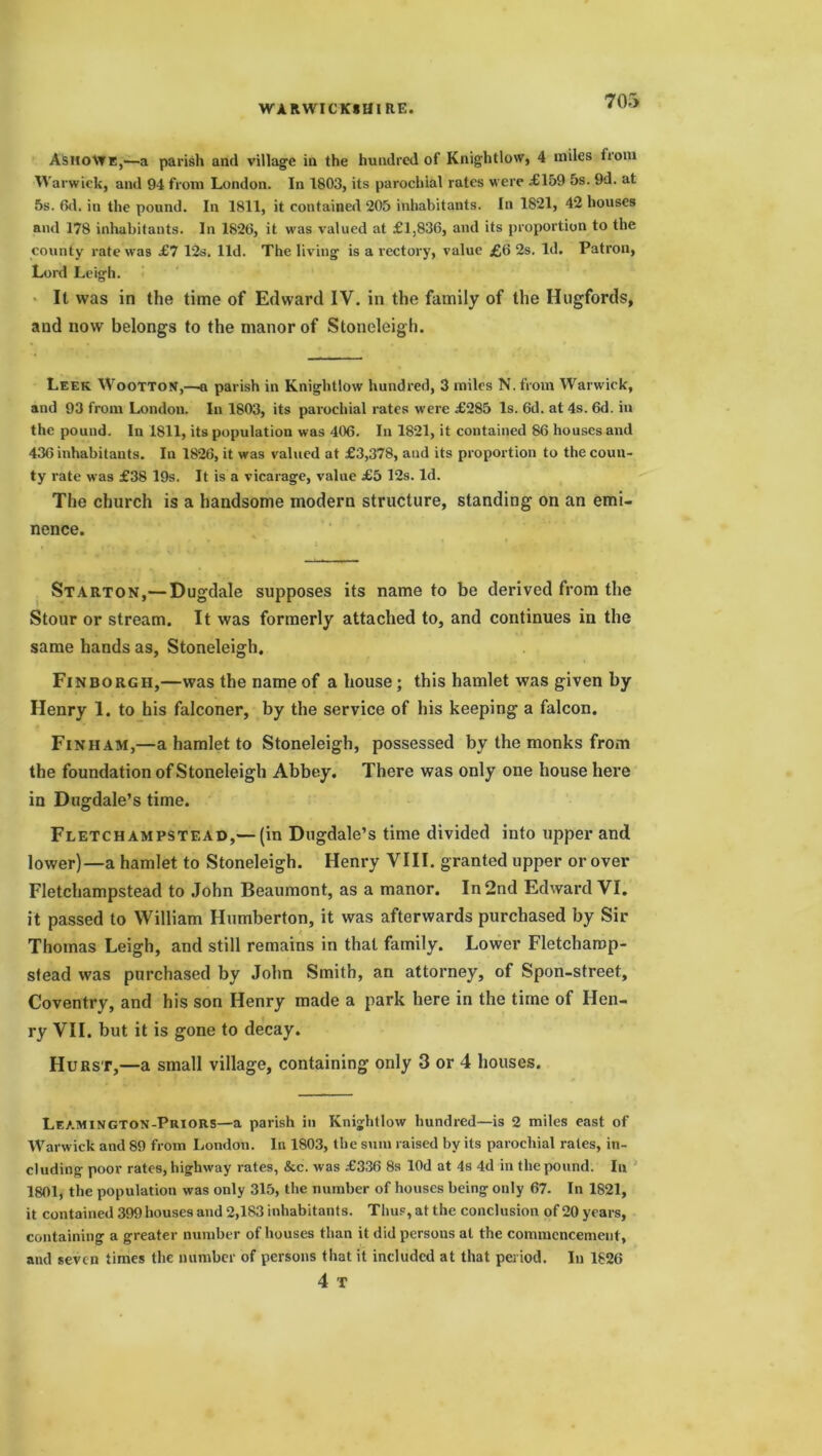 AshoWe,—a parish and village in the hundred of Knightlow, 4 miles from Warwick, and 94 from London. In 1803, its parochial rates were £159 5s. 9d. at 5s. fid. in the pound. In 1811, it contained 205 inhabitants. In 1821, 42 houses and 178 inhabitants. In 1826, it was valued at £1,836, and its proportion to the county rate was £7 12s. lid. The living is a rectory, value £6 2s. Id. Patron, Lord Leigh. It was in the time of Edward IV. in the family of the Hugfords, and now belongs to the manor of Stoneleigh. Leek Wootton,—a parish in Kniglitlow hundred, 3 miles N. from Warwick, and 93 from London. In 1803, its parochial rates were £285 Is. 6d. at 4s. 6d. in the pound. In 1811, its population was 406. In 1821, it contained 86 houses and 436 inhabitants. In 1826, it was valued at £3,378, and its proportion to the coun- ty rate was £38 19s. It is a vicarage, value £5 12s. Id. The church is a handsome modern structure, standing on an emi- nence. Starton,— Dugdale supposes its name to be derived from the Stour or stream. It was formerly attached to, and continues in the same hands as, Stoneleigh. Finborgh,—was the name of a house; this hamlet was given by Henry 1. to his falconer, by the service of his keeping a falcon. Finham,—a hamlet to Stoneleigh, possessed by the monks from the foundation of Stoneleigh Abbey. There was only one house here in Dugdale’s time. Fletchampstead,— (in Dugdale’s time divided into upper and lower)—a hamlet to Stoneleigh. Henry VIII. granted upper or over Fletchampstead to John Beaumont, as a manor. In 2nd Edward VI. it passed to William Humberton, it was afterwards purchased by Sir Thomas Leigh, and still remains in that family. Lower Fletcharop- sfead was purchased by John Smith, an attorney, of Spon-street, Coventry, and his son Henry made a park here in the time of Hen- ry VII. but it is gone to decay. Hurst,—a small village, containing only 3 or 4 houses. Leamington-Priors—a parish in Knightlow hundred—is 2 miles east of Warwick and 89 from London. In 1803, the sum raised by its parochial rales, in- cluding poor rates, highway rates, &c. was £336 8s lOd at 4s 4d in the pound. In 1801, the population was only 315, the number of houses being only 67. In 1821, it contained 399houses and 2,183 inhabitants. Thus, at the conclusion of 20 years, containing a greater number of houses than it did persons at the commencement, and seven times the number of persons that it included at that period. In 1S26 4 T