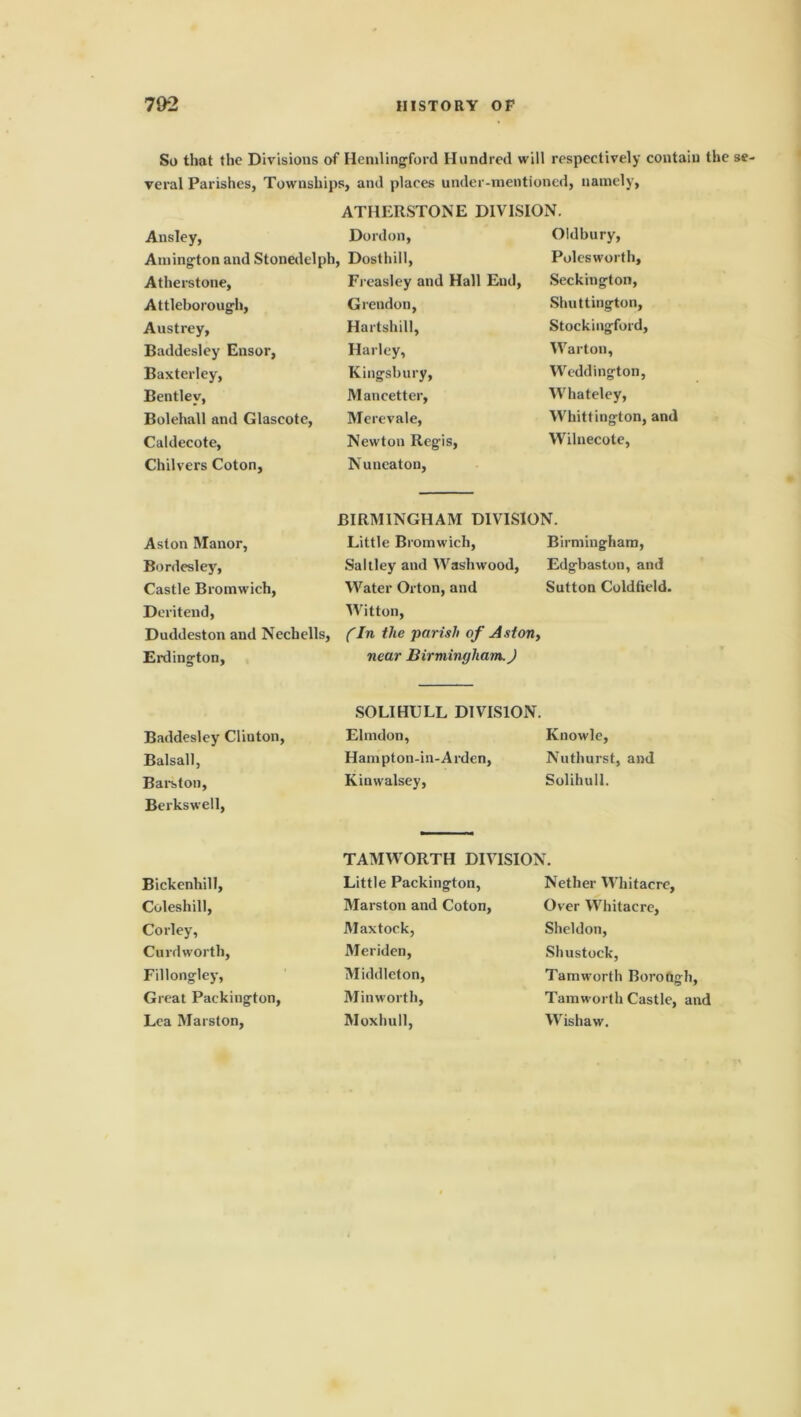 So that the Divisions of Hemlingford Hundred will respectively contain the veral Parishes, Townships, and places under-mentioned, namely, ATHERSTONE DIVISION. Ansley, Dordon, Amington and Stonedelph, Dosthill, Atherstone, Attleborough, Austrey, Baddesley Ensor, Baxterley, Bentley, Bolehall and Glaseote, Caldecote, Chilvers Coton, Freasley and Hall End, Grendon, Hartshill, Harley, Kingsbury, Mancetter, Merevale, Newton Regis, Nuneaton, Oldbury, Polesworth, Seckington, Shuttington, Stockingford, Warton, Weddington, Whateley, Whittington, and Wilnecote, BIRMINGHAM DIVISION. Aston Manor, Bordesley, Castle Bromwich, Deritend, Duddeston and Nechells, Erdington, Little Bromwich, Birmingham, Saltley and Washwood, Edgbaston, and Water Orton, and Sutton Coldfield. Witton, CIn the •parish of Aston, near Birmingham.) Baddesley Clinton, Balsall, Barston, Berkswell, SOLIHULL DIVISION. Elmdon, Knowle, Hampton-in-Arden, Nuthurst, and Kinwalsey, Solihull. Bickenhill, Coleshill, Corley, Curdworth, Fillongley, Great Packington, Lea Marston, TAMWORTH DIV: Little Packington, Marston and Coton, Maxtock, Meriden, Middleton, Minworth, Moxhull, Nether Wliitacre, Over Whitacre, Sheldon, Shustock, Tamworth Borodgh, Tamworth Castle, and Wishaw.