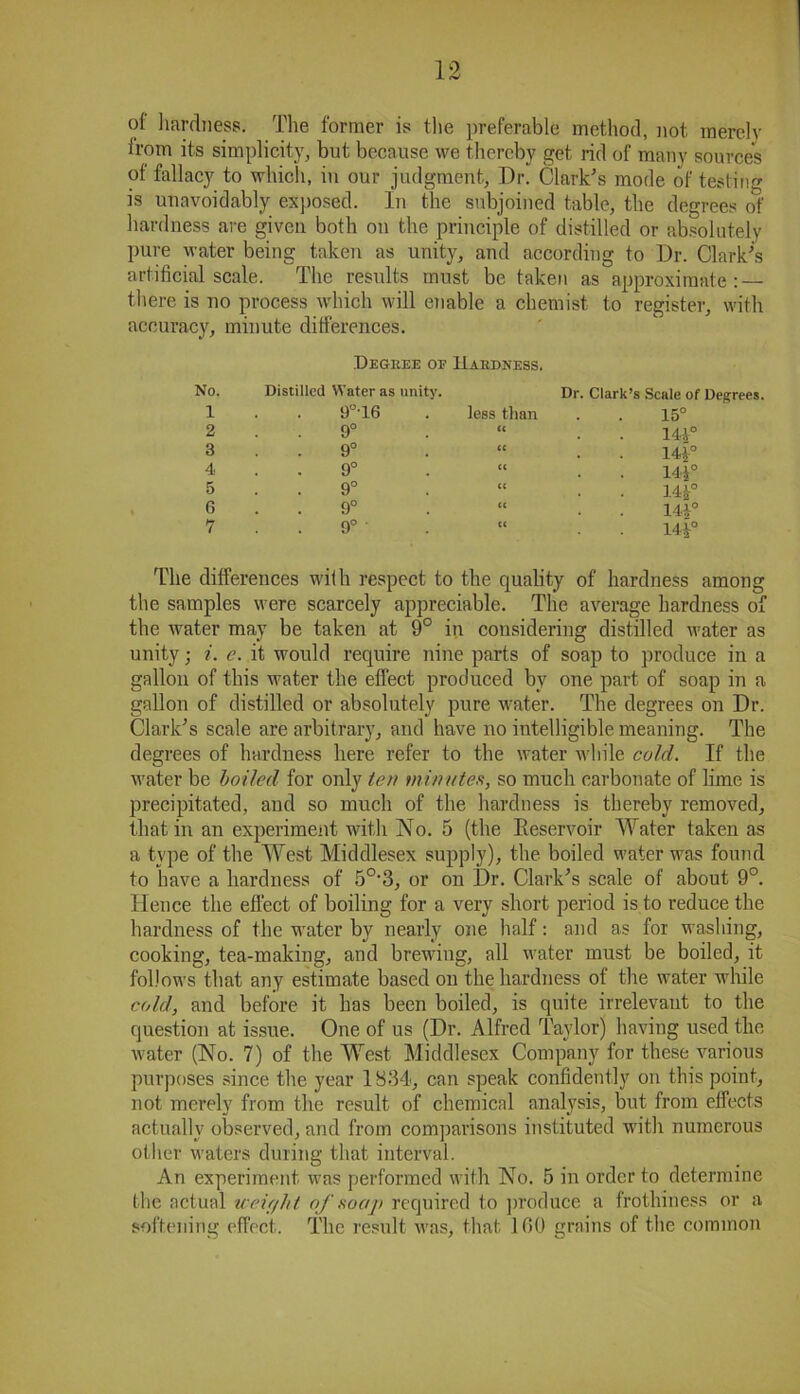 ol hardness. The former is the preferable method, not merely from its simplicity, but because we thereby get rid of many sources of fallacy to which, in our judgment, Dr. Clark's mode of testing is unavoidably exposed. In the subjoined table, the degrees of hardness are given both on the principle of distilled or absolutely pure water being taken as unity, and according to Dr. Clark's artificial scale. The results must be taken as approximate: — there is no process which will enable a chemist to register, with accuracy, minute differences. Degkee of Hakdness. No. Distilled Water as unity. Dr. Clark’s Scale of Degrees. 1 9°’16 less than 15° 2 9° (C 144° 3 9° (C 141° 4 9° cc 14i° 5 9° cc 14£° 6 9° cc 144° 7 9° cc 14i° The differences with respect to the quality of hardness among the samples were scarcely appreciable. The average hardness of the water may be taken at 9° in considering distilled water as unity; i. c. it would require nine parts of soap to produce in a gallon of this water the effect produced by one part of soap in a gallon of distilled or absolutely pure water. The degrees on Dr. Clark's scale are arbitrary, and have no intelligible meaning. The degrees of hardness here refer to the water while cold. If the water be boiled for only ten minutes, so much carbonate of lime is precipitated, and so much of the hardness is thereby removed, that in an experiment with No. 5 (the Reservoir Water taken as a type of the West Middlesex supply), the boiled water was found to have a hardness of 5°‘3, or on Dr. Clark's scale of about 9°. Hence the effect of boiling for a very short period is to reduce the hardness of the water by nearly one half: and as for washing, cooking, tea-making, and brewing, all water must be boiled, it follows that any estimate based on the hardness of the water while cold, and before it has been boiled, is quite irrelevant to the question at issue. One of us (Dr. Alfred Taylor) having used the water (No. 7) of the West Middlesex Company for these various purposes since the year 1834, can speak confidently on this point, not merely from the result of chemical analysis, but from effects actually observed, and from comparisons instituted with numerous other waters during that interval. An experiment was performed with No. 5 in order to determine the actual weighl of soap required to produce a frothiness or a softening effect. The result was, that lfi() grains of the common