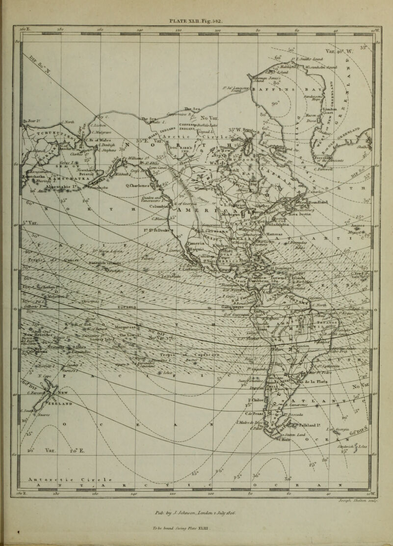 PLATE XLH.Pig-.5B2. Fub. by F. JohjLion, Zond/nv 1 July 1806■ To be bound farinp Plate XI .TIT .