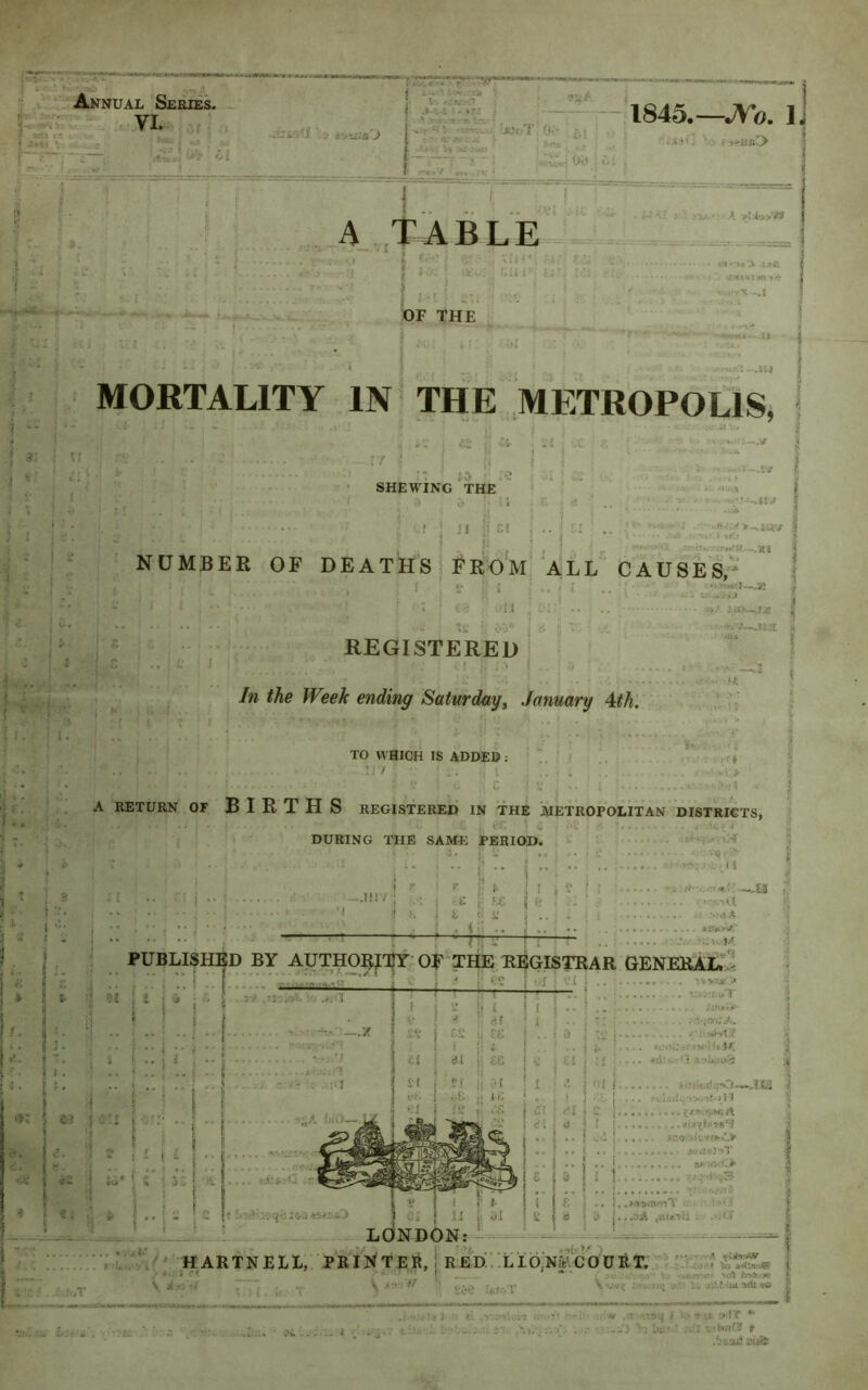 V • Annual Series. - rVI. I', -/li: -;! » '.■T-r 1845.—JVo. li MORTALITY IN THE METROPOLIS, ) a; :r 15 .1 SHEWING THE t, ? ' NUMBER OF DEATHS RR’o'm ALl’ CAUSeI, I ■ «-:;y r-.iw.'-j J '■L- t 'i.l V,’ ^. ij .I;' .So—.fX •TtV SiJl f ’ REGISTERED ■ ^ ^ / In the Week ending Saturday, January 4cth. TO WHICH IS ADDED: IT. / . RETURN OF BIRTHS REGISTERED IN THE METROPOLITAN' DISTRICTS, o. ■ a vi;> lr*f. t I I i I. \ \. : > K 1 f ^ i V o PUBLIi^IHliD BY f J r ■-.!!i7-; ..■> , • ■ ■ ' 1 i j j : ■; ;■ i ! 7 5 7 ! 1.. sji •• ; r , f' / 4} V ft - AUTHORITY OF THE REGIST] JA~,/ • •• .ij,. :*• ; ^ . a .. .v-vni . .. - - * ii A ; „V mAL,^ M ■I ] I X $ ■ « J ,.av .<.‘^1 } i > t - ::,r L:. -fi. ■:. Ar A J i! rf: 5 ‘ij , ‘-1 . 1SV7A*.>» ■t- i n- f wi»-> '-I* T. 1 j 1 1 : i •• 1 ■-# ’ 4f f i T; ■ ,a'l(S'-.V-. j cK •■ • ?) : i f ..... ... i i 1; 4. i .. 1 t ; . ... ii?i>!N.r.>K'50 tl J e-i 1 se 1- i“i i :i '■ ■ i .•a.iwi i( t rf li 51 ! I ' ! 1 f>i i d:'!*»rt...~..I,fc2 tv. i vE .. <1 : 1 1 ! ■ •'• f Kl i!; i-t-> t o; j '•! ! , r* ' “ r . . . . {.» - W ;vqi:oa i V f i I ^ f n LONDON; .. 5 ( yia-^rinis’4 i..i ! MO .. .. I i I • ! .('? . ..DA . .'iO .. i,.aos«nM”4 ■; L ;,'i /' H AR TN E L I,.■ PR T E ft, j R £D. ‘.L LO,N^.C OU R T. • to ^‘.5 ' ‘ t .... *.■ 7 ' -p V « ■' fat.-.T % SiU «<s \ ;tr_ -1 .s. ;; -V .'tai} f J‘.» f ;.<. ** ■ t»i '•' ;7r 1^ ,t;t5U'! 2iiti