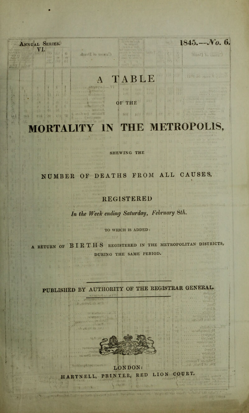 • ■I AInnual Series. 'vr'-- VI.:. i ' i •-1 ‘ /1 ’ ' r E 1 1 1 till f ‘ iii.i •;!, It! 1845.—^Yo. 6l ■'■■■' .. , . I :\s ! A TABLE OF THE : •i i ■■ ^ ' : 1 : ?'=. 1 ! . 'ur... . • : 'll 1 1. rx ^ . ■ f.| 'TV 1 . r ' • i /'•> ■nt'.Ufr': i hM , ' JM . .i ■ '1 ' ' I I MORTALITY IN THE METROPOLIS, SHEWING THE NUMBER OF DEATHS FROM ALL CAUSES, REGISTERED In the Week ending Saturday, February Sth. TO WHICH IS ADDED : A RETURN OF ■ B I R TH S REGISTERED IN THE METROPOLITAN DISTRICTS, ) DURING THE SAME PERIOD. PUBLISHED BY AUTHORITY OF THE REGISTRAR GENERAL.: 'I —wT? > . {fil’nijf. I ' ;.. .: itw'jT t . ., . . ' -inoftO j J“'T ,..7/ .«'H LONDON: ; ,:H ARTN ELL,':pRTn T ER. RED LIO N _.CO0 RT, , ^ , ■ *’ ’ 4'-’ - y.-.jry' v.>'^ .1 ! fi i:- i' j.l' vil.ir^ ' • fi’-'' ■'*'