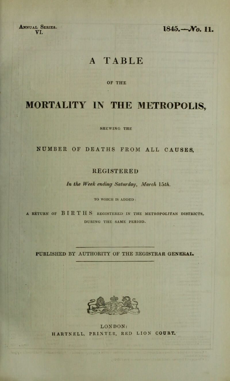 VI. 1845.—JVo. 11 A TABLE OF THE MORTALITY IN THE METROPOLIS, SHEWING THE NUMBER OF DEATHS FROM ALL CAUSES, REGISTERED In the Week ending Saturday, March \Iyth, TO WHICH IS ADDED ; A RETURN OF BIRTHS REGISTERED IN THE METROPOLITAN DISTRICTS, DURING THE SAME PERIOD. PUBLISHED BY AUTHORITY OF THE REGISTRAR GENERAU LONDON: HARTNELL, PRINTER, RED LION COORT,'^