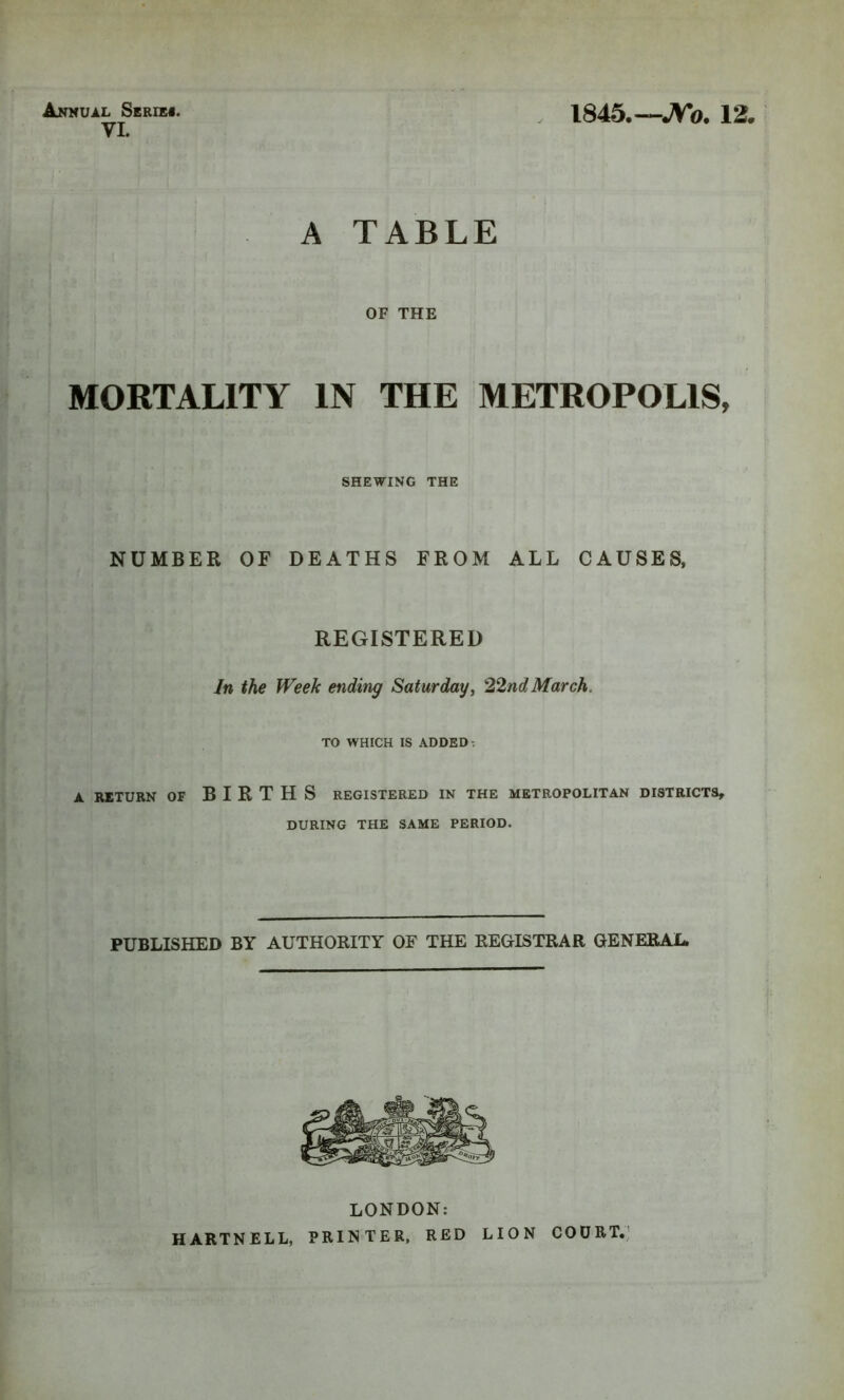 Annual Seriei. VI. 1845.—JVo. 12. A TABLE OF THE MORTALITY IN THE METROPOLIS, NUMBER OF DEATHS FROM ALL CAUSES, REGISTERED In the Week ending Saturdayy 22nd March. TO WHICH IS ADDED ^ A RETURN OF BIRTHS REGISTERED IN THE METROPOLITAN DISTRICTS, DURING THE SAME PERIOD. PUBLISHED BY AUTHORITY OF THE REGISTRAR GENERAL, SHEWING THE LONDON: