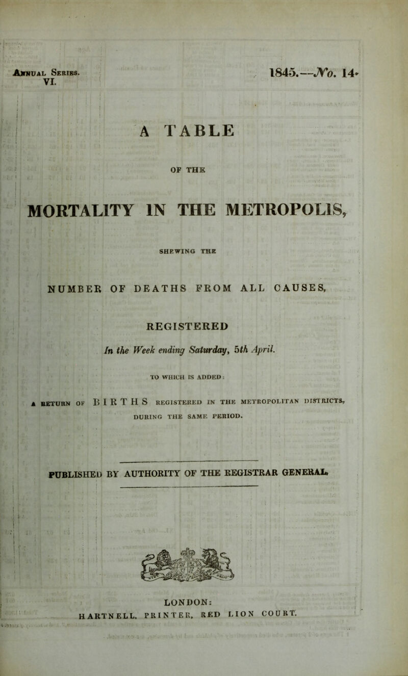 AunvAh Series VI. 1845.~~JV\>^ 14 i A TABLE I OP THK MORTALITY IN THE METROPOLIS, NUMBER OF DEATHS FROM ALL CAUSES, REGISTERED In the Week ending Saturday^ bth April. TO WHICH IS ADDED: A RETURN OF BIRTHS REGISTERED IN THE METROPOLITAN DISTRICTS, DURING THE SAME PERIOD. PUBLISHED BY AUTHORITY OF THE REGISTRAR GENERAI* SHEWING THK I LONDON: HARTNELL, PIUNTEK, RED LION COURT.