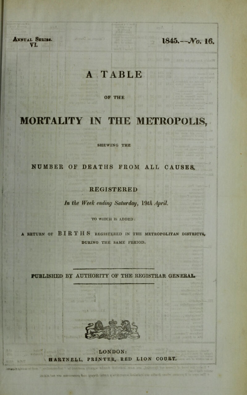 Akkual Skrim. VL 1845.—JVo. 16. A TABLE OP THE MORTALITY IN THE METROPOLIS, SHEWING THE NUMBER OF DEATHS FROM ALL CAUSES, REGISTERED In the Week ending Saturday, 19M April. TO WHICH IS ADDED: A RETURN OF BIRTHS REGISTERED IN THE METROPOLITAN DISTRICTS, DURING THE SAME PERIOD. i j I L .1 PUBLISHED BY AUTHORITY OF THE REGISTRAR GENERAI* 1 1 I , ; LONDON;