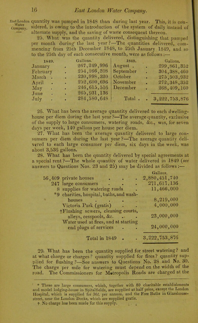 Water Company. East London quantity was pumped in 1S48 than during last year. This, it is eon- sidered, is owing- to the introduction ot the system of daily instead of alternate supply, and the saving of waste consequent thereon. 25. What was the quantity delivered, distinguishing that pumped per month during' the last year ?—The quantities delivered, com- mencing from 25th December 1S48, to 25th January 1849, and so to the 25th day of each consecutive month, were as follows:— 1849. January February March April May June July Gallons.' 267,249,996 254,266,808 230,998,320 252,600,696 246,615,516 265,931,136 284,5S0,64S 1849. August . September October November December Total Gallons. 299.861.352 304,3S8,460 275,503,932 272.348.352 268,409,160 3,222,753,876 26. What has been the average quantity delivered to each dwelling- house per diem during the last year ?—The average quantity, exclusive of the supply to large consumers, watering roads, &c., was, for seven days per week, 140 gallons per house per diem. 27. What has been the average quantity delivered to large con- sumers per diem during the last year ?—The average quantity deli- vered to each large consumer per diem, six days in the week, was about 3,536 gallons. 28. What has been the quantity delivered by special agreements at a special rent?—The whole quantity of water delivered in 1849 (see answers to Questions Nos. 23 and 25) may be divided as follows:— 56,409 private houses 247 large consumers 8 supplies for watering roads *9 charities, hospital, baths, and -wash- houses . Victoria Park (gratis) -[Flushing sewers, cleaning courts, alleys, cesspools, &c. Water used at fires, and at starting end plugs of services Gallons. 2,880,451,740 271,617,136 11,466,000 8,219,000 4,000,000 23.000. 000 24.000. 000 Total in 1849 . . 3,222,753,876 29. What has been the quantity supplied for street watering ? and at what charge or charges? quantity supplied for fires? quantity sup- plied for flushing ?—See answers to Questions No. 28 and No. 30. The charge per mile for watering must depend on the width of the road. The Commissioners for Metropolis Roads are charged at the 1 * These are large consumers, which, together with 80 charitable establishments and model lodging-house in Spitalfields, are supplied at half price, except the London Hospital, which is supplied for 30/. per annum, and the Free Baths in Glasshouse- street, near the London Docks, which are supplied gratis, t No charge has been made for this supply. ■ , _