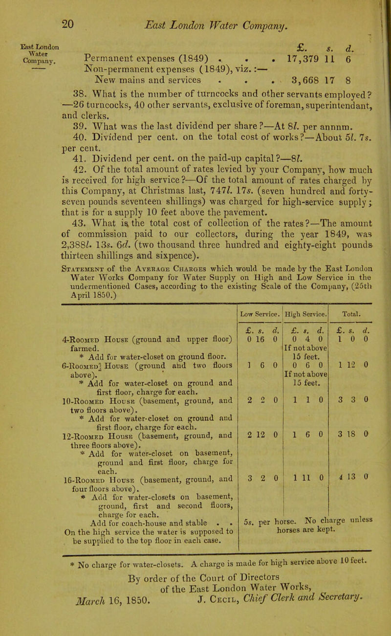 East London Water Company. •£• s. d. Permanent expenses (1849) . . . 17,379 11 6 Non-permanent expenses (1849), viz.:— New mains and services . . . 3,668 17 8 38. What is the number of turncocks and other servants employed? —26 turncocks, 40 other servants, exclusive of foreman, superintendant, and clerks. 39. What was the last dividend per share?—At 8/. per annnm. 40. Dividend per cent, on the total cost of works ?—About 51. 7s. per cent. 41. Dividend per cent, on the paid-up capital?—81. 42. Of the total amount of rates levied by your Company, how much is received for high service ?—Of the total amount of rates charged by this Company, at Christmas last, 747/. 17s. (seven hundred and forty- seven pounds seventeen shillings) was charged for high-service supply; that is for a supply 10 feet above the pavement. 43. What is the total cost of collection of the rates?—The amount of commission paid to our collectors, during the year 1849, was 2,388/. 13s. 6cZ. (two thousand three hundred and eighty-eight pounds thirteen shillings and sixpence). Statement of the Average Charges which would he made by the East London Water Works Company for Water Supply on High and Low Service in the undermentioned Cases, according to the existing Scale of the Company, (25th April 1850.) Low Service. High Service. Total. £. s. d. £. s. d. £. s. d. 4-Roomed House (ground and upper floor) farmed. * Add for water-closet on ground floor. 0 16 0 0 4 0 If not above 15 feet. 1 0 0 6-Rooned] House (ground ahd two floors above). * Add for water-closet on ground and first floor, charge for each. 1 6 0 0 6 0 If not above 15 feet. 1 12 0 10-Roomed House (basement, ground, and two floors above). * Add for water-closet on ground and first floor, charge for each. 2 2 0 1 1 0 3 3 0 12-Roomed House (basement, ground, and three floors above). * Add for water-closet on basement, ground and first floor, charge for each. 2 12 0 1 6 0 3 18 0 16-Roomed House (basement, ground, and four floors above). * Add for water-closets on basement, ground, first and second floors, charge for each. Add for coach-house and stable On the high service the water is supposed to be supplied to the top floor in each case. 3 2 0 ^ _ 1 11 0 4 13 U 5s. per horse. No cli horses are kej arge unless t. * No charge for water-closets. A charge is made for high service above 10 feet By order of the Court of Directors of the East London Water Works, March 16, 1850. J. Cecil, Chief Clerk and Secretary.